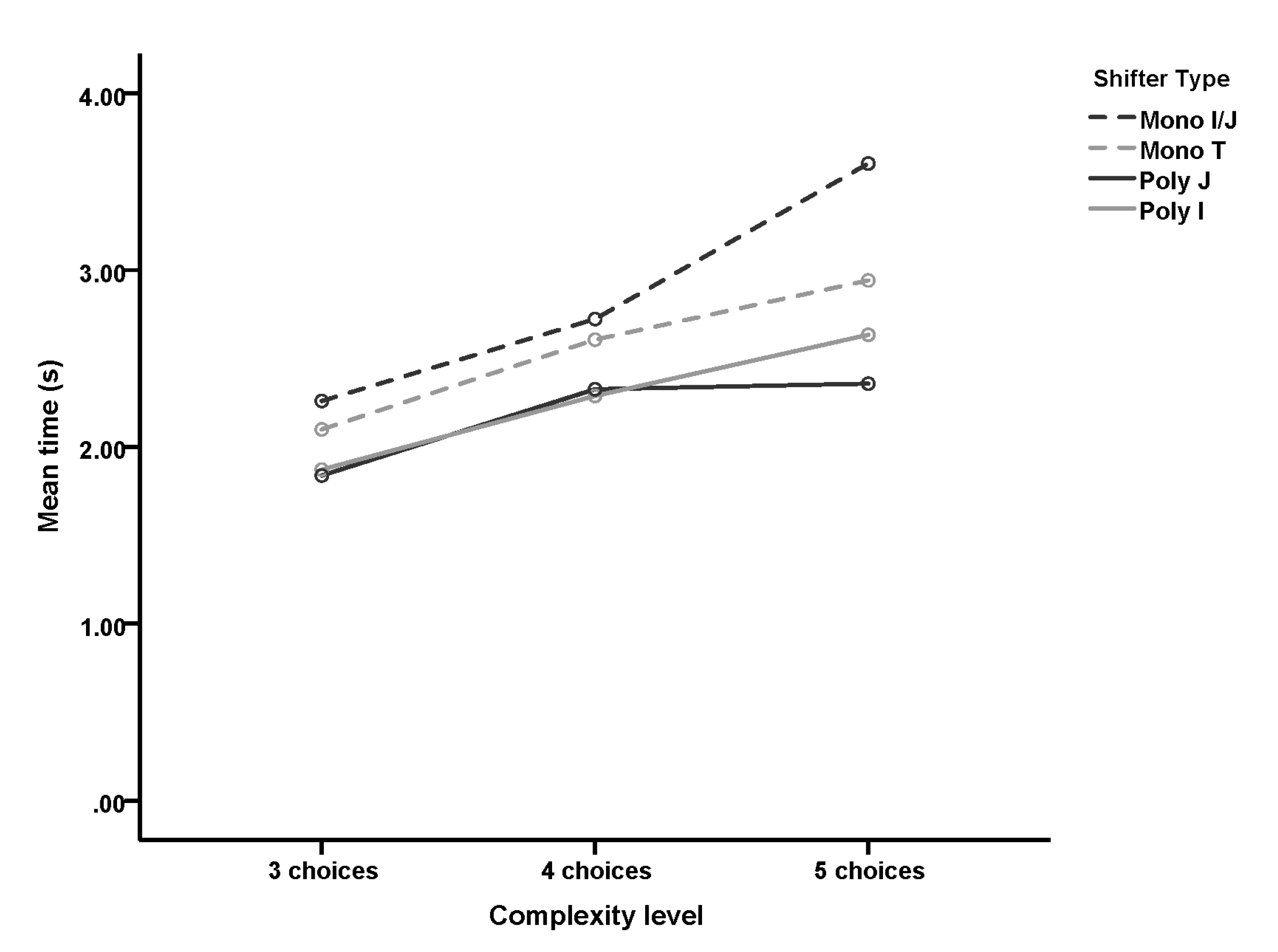 Mti 04 00024 g006 Mti 04 00024 g006