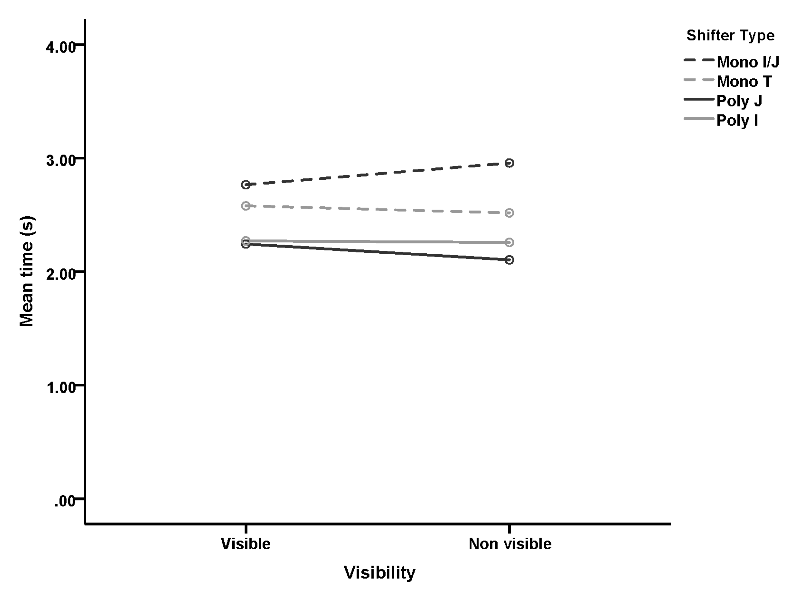 Mti 04 00024 g007 Mti 04 00024 g007
