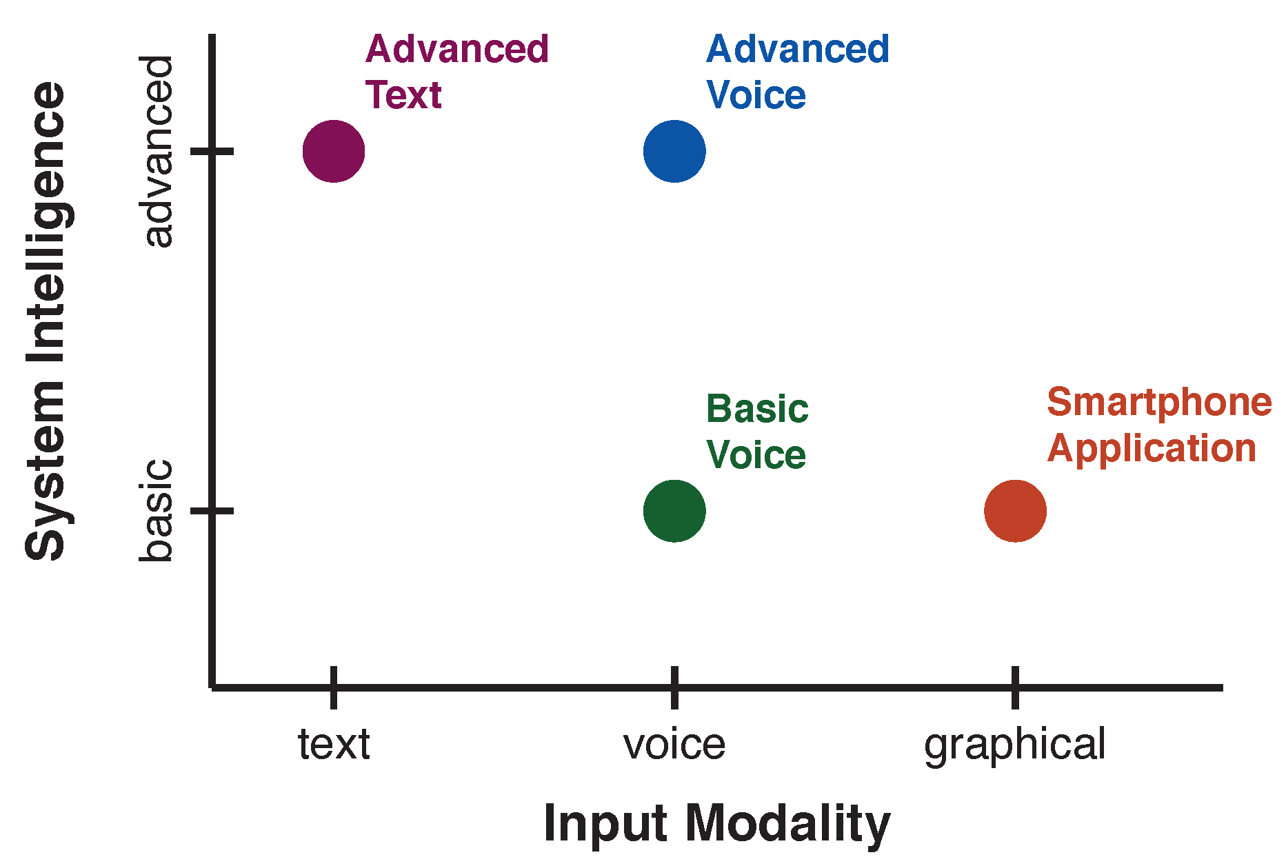 Mti 04 00027 g001 Mti 04 00027 g001