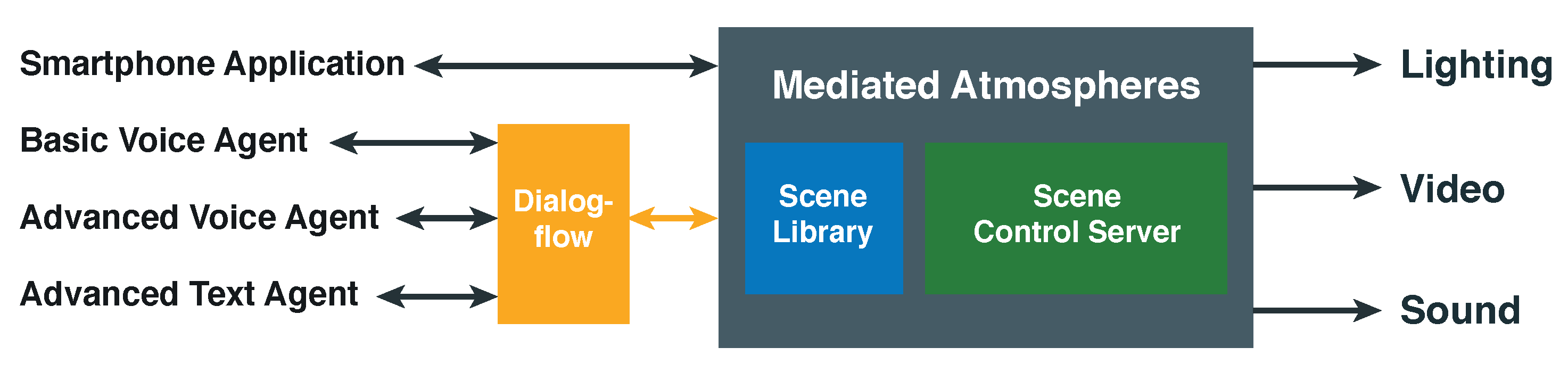 Mti 04 00027 g002 Mti 04 00027 g002