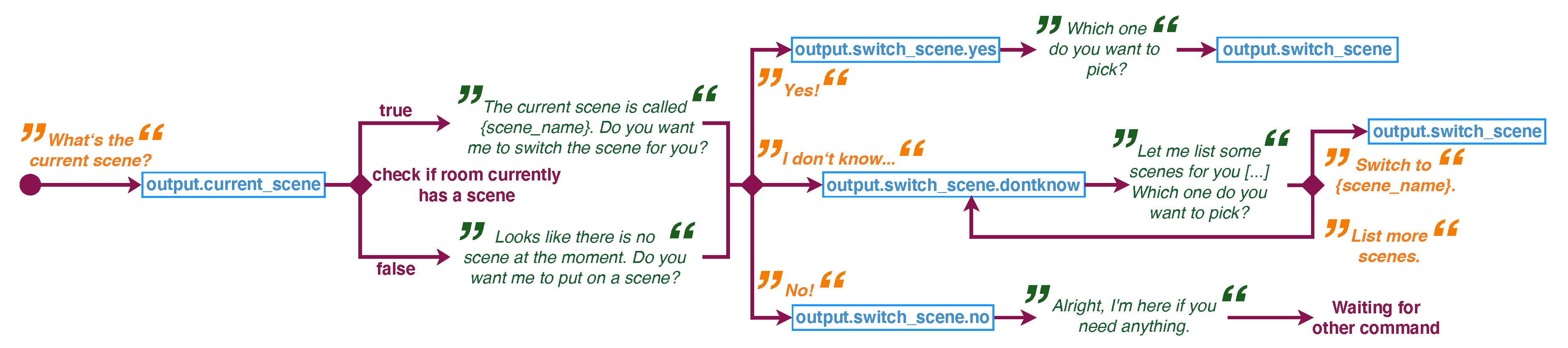 Mti 04 00027 g005 Mti 04 00027 g005