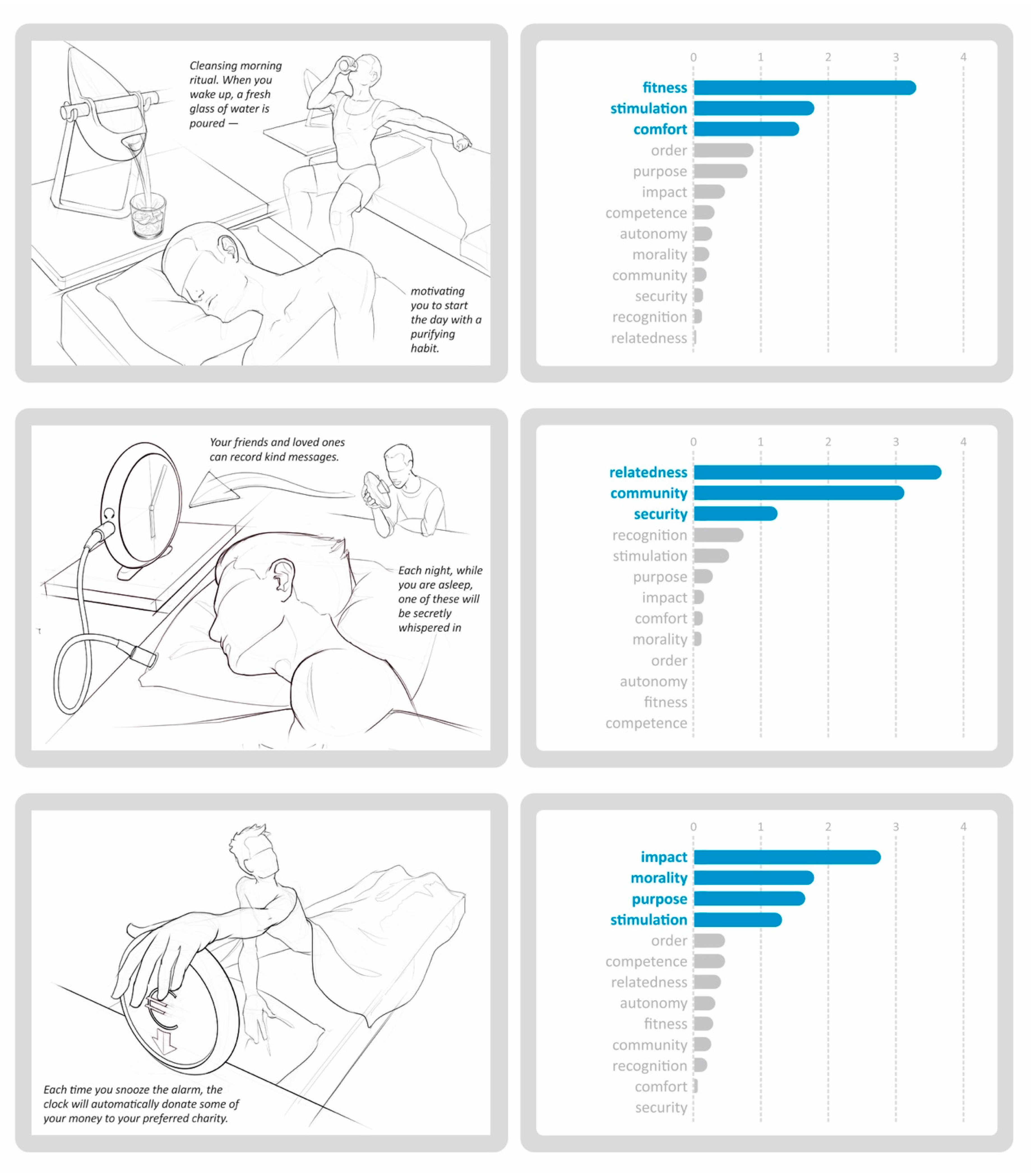 Mti 04 00038 g006 Mti 04 00038 g006