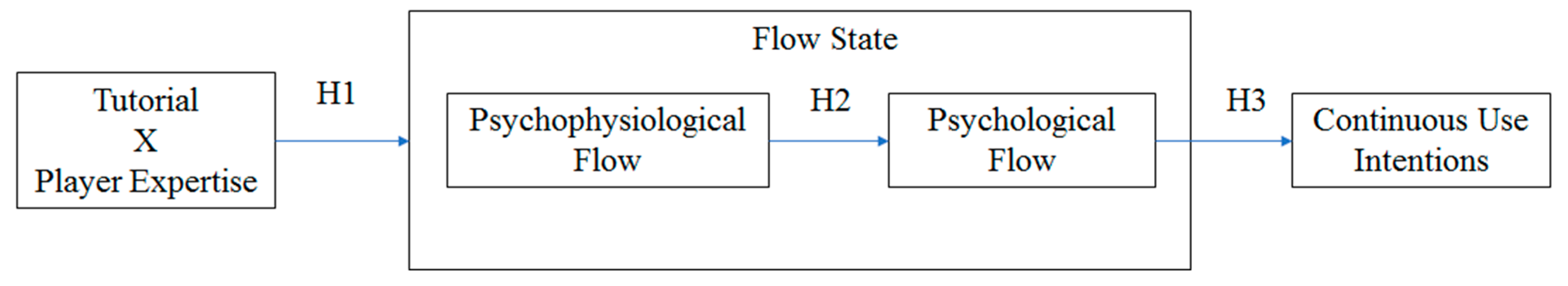 Mti 04 00041 g001 Mti 04 00041 g001
