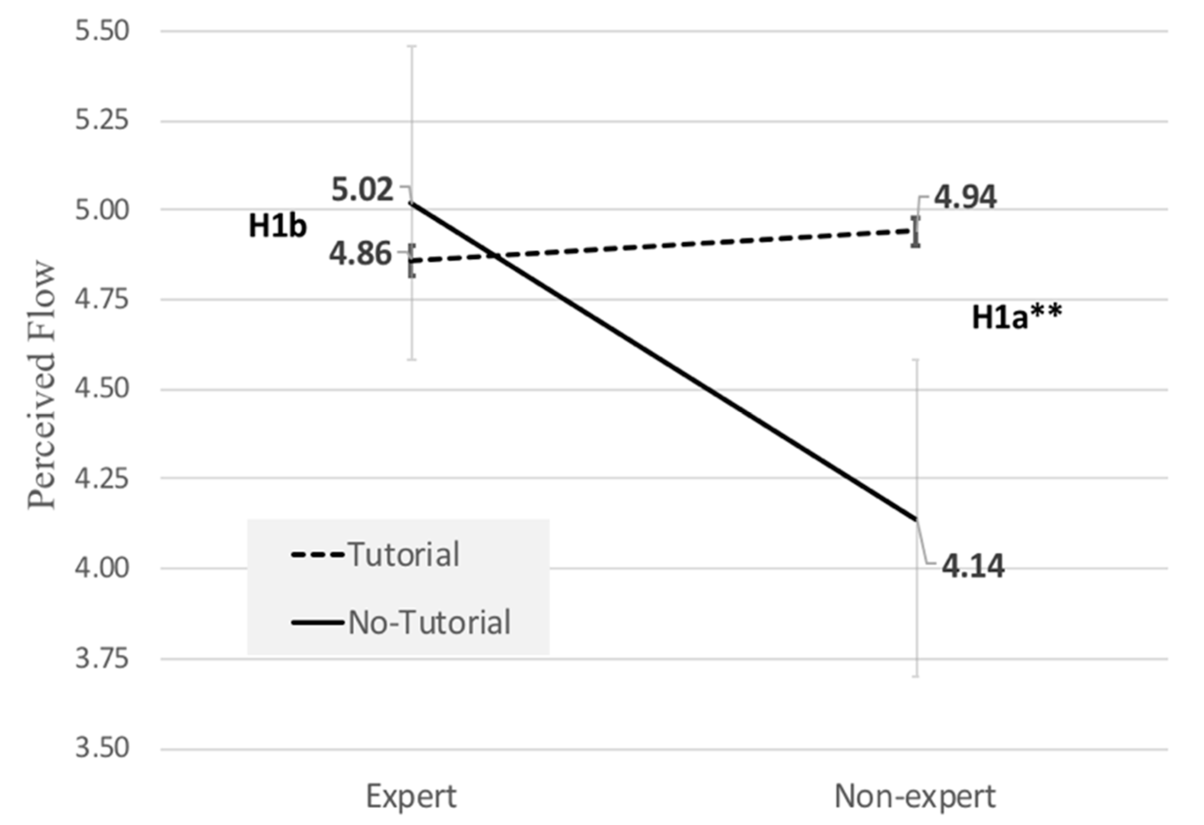 Mti 04 00041 g004 Mti 04 00041 g004