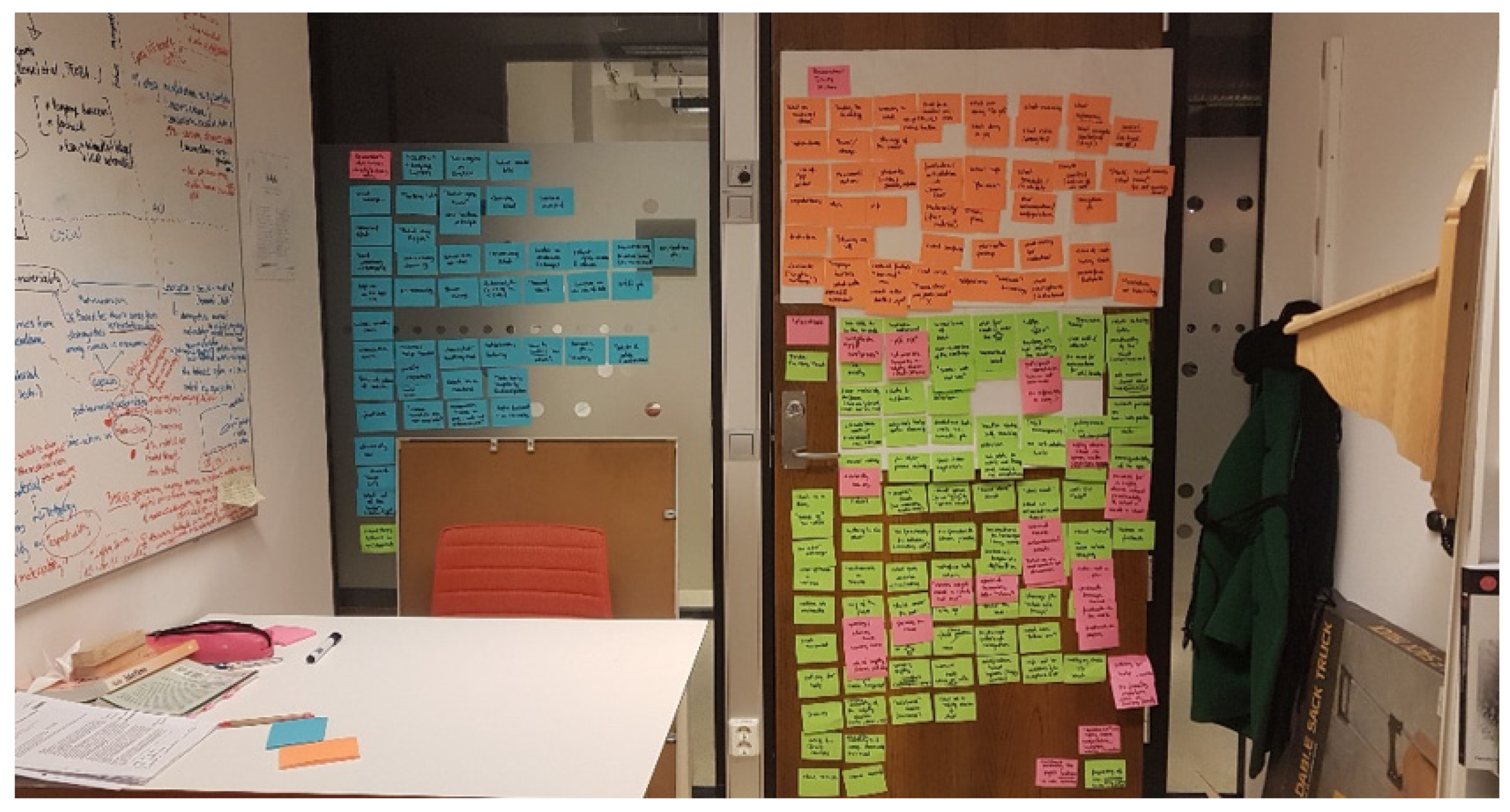 Mti 04 00044 g001 Mti 04 00044 g001