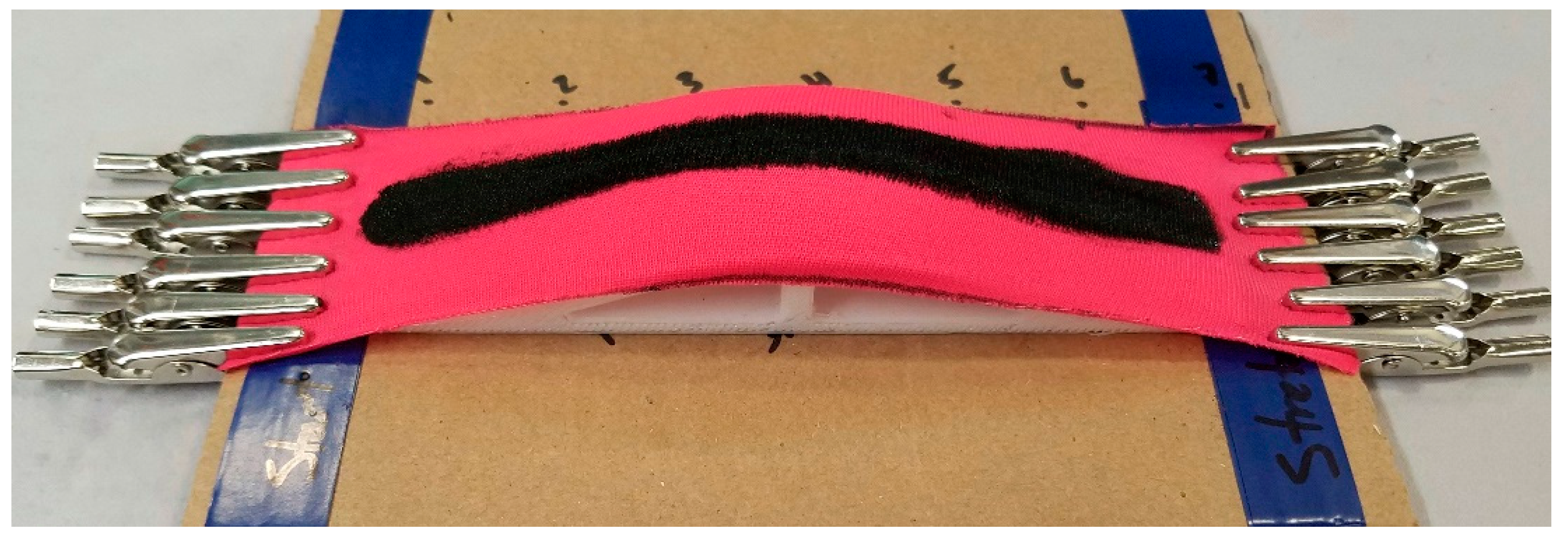 Mti 04 00045 g001 Mti 04 00045 g001