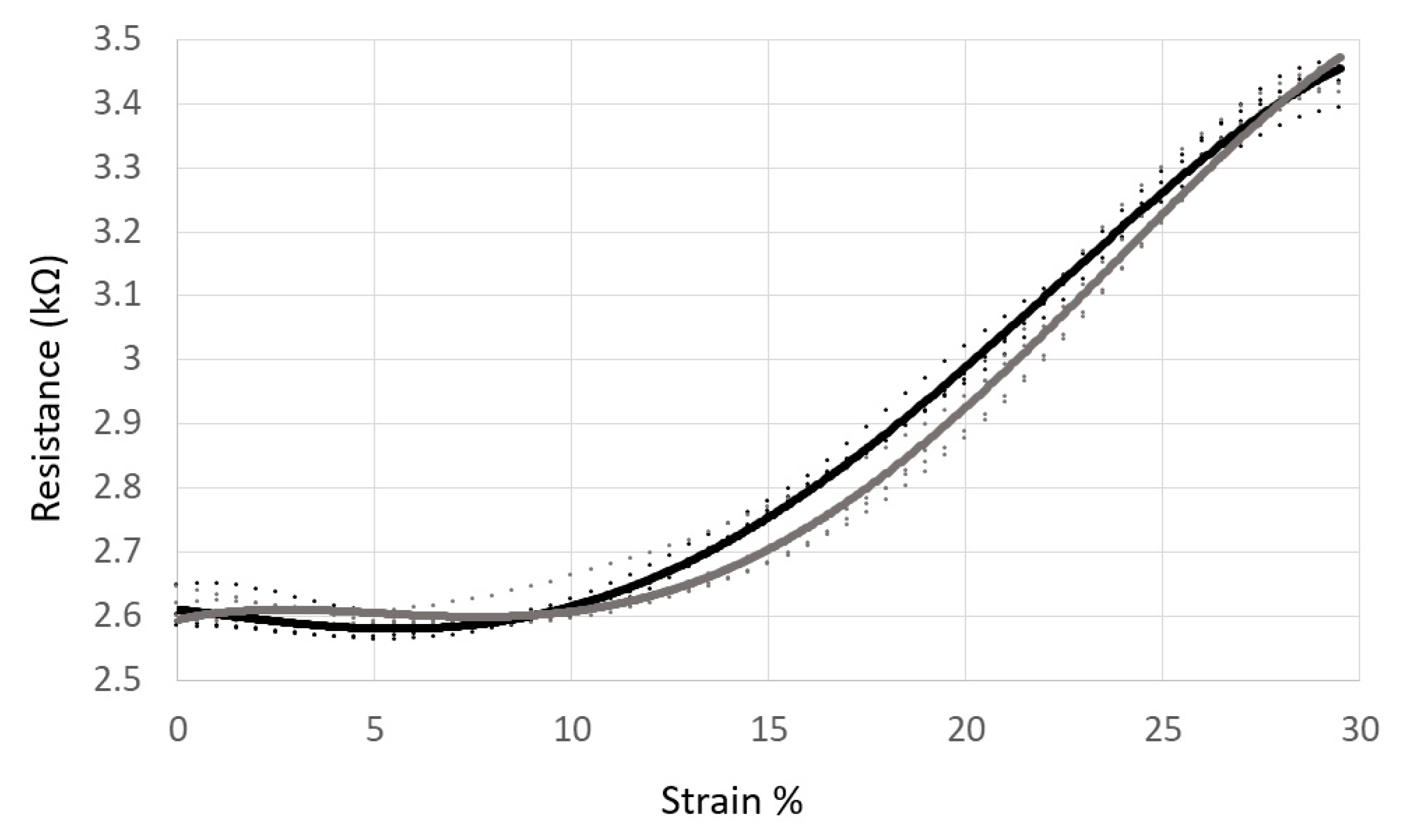 Mti 04 00045 g002 Mti 04 00045 g002
