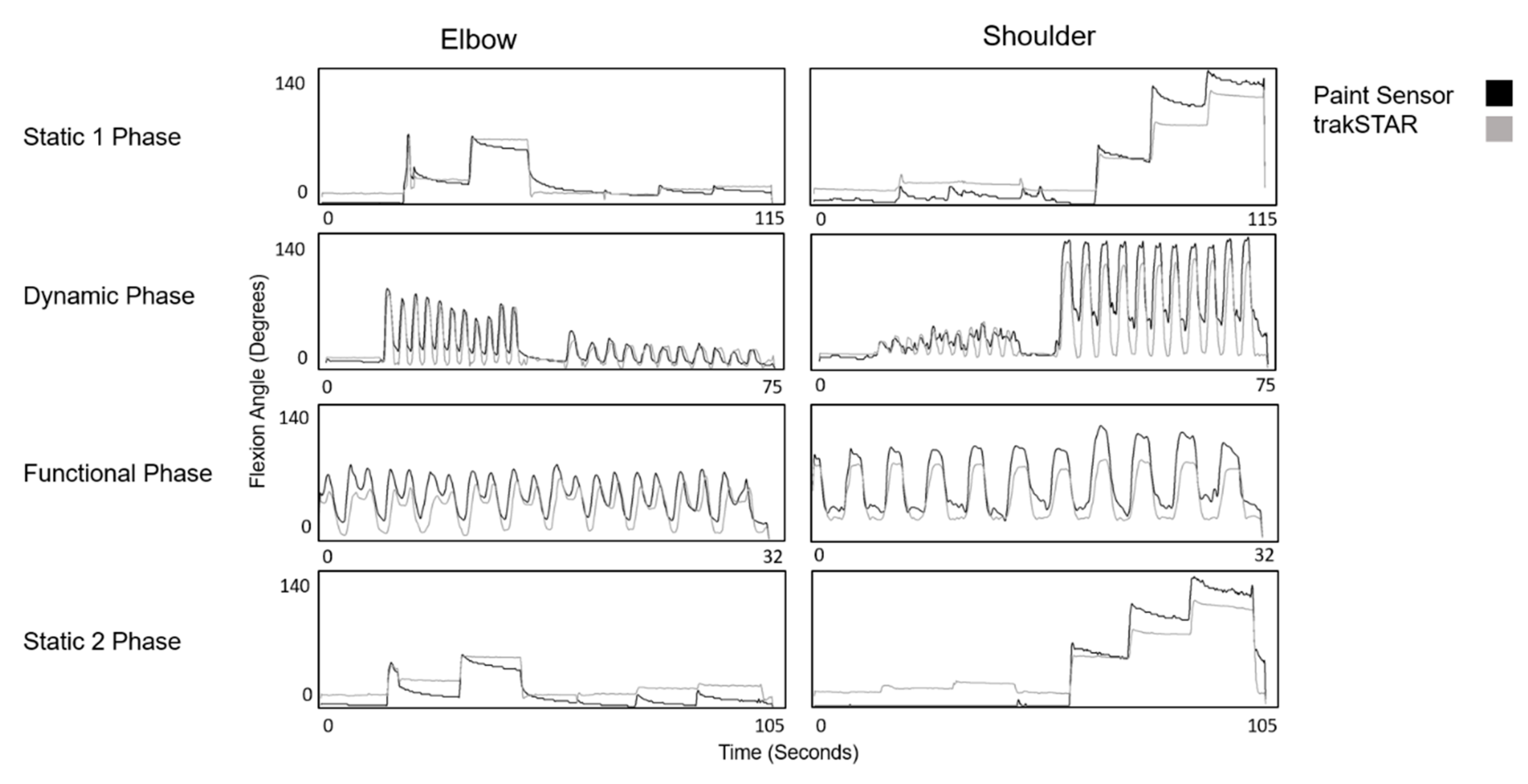 Mti 04 00045 g004 Mti 04 00045 g004