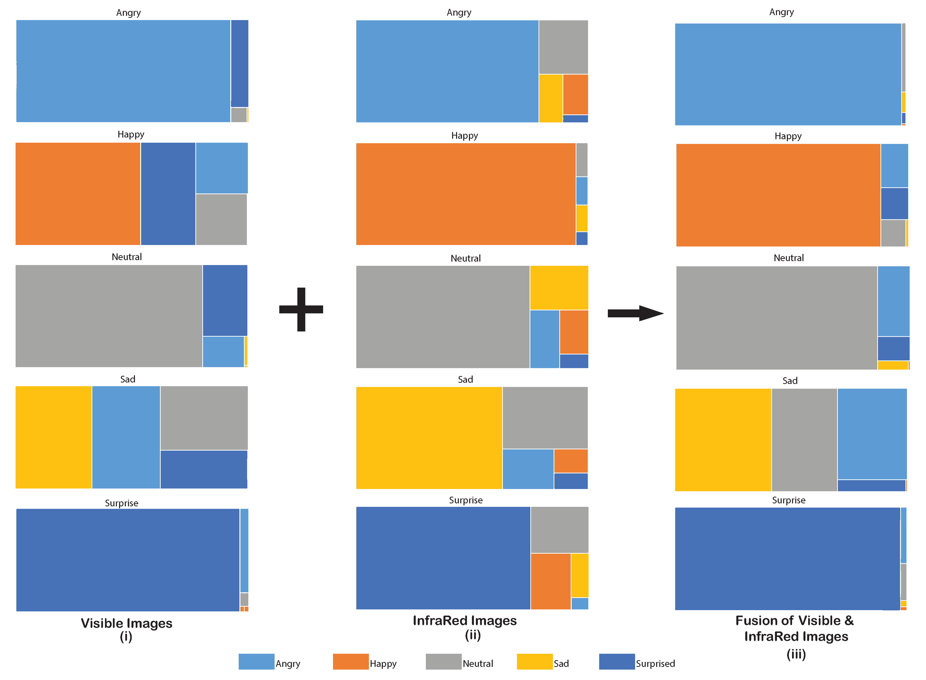 Mti 04 00046 g007 Mti 04 00046 g007
