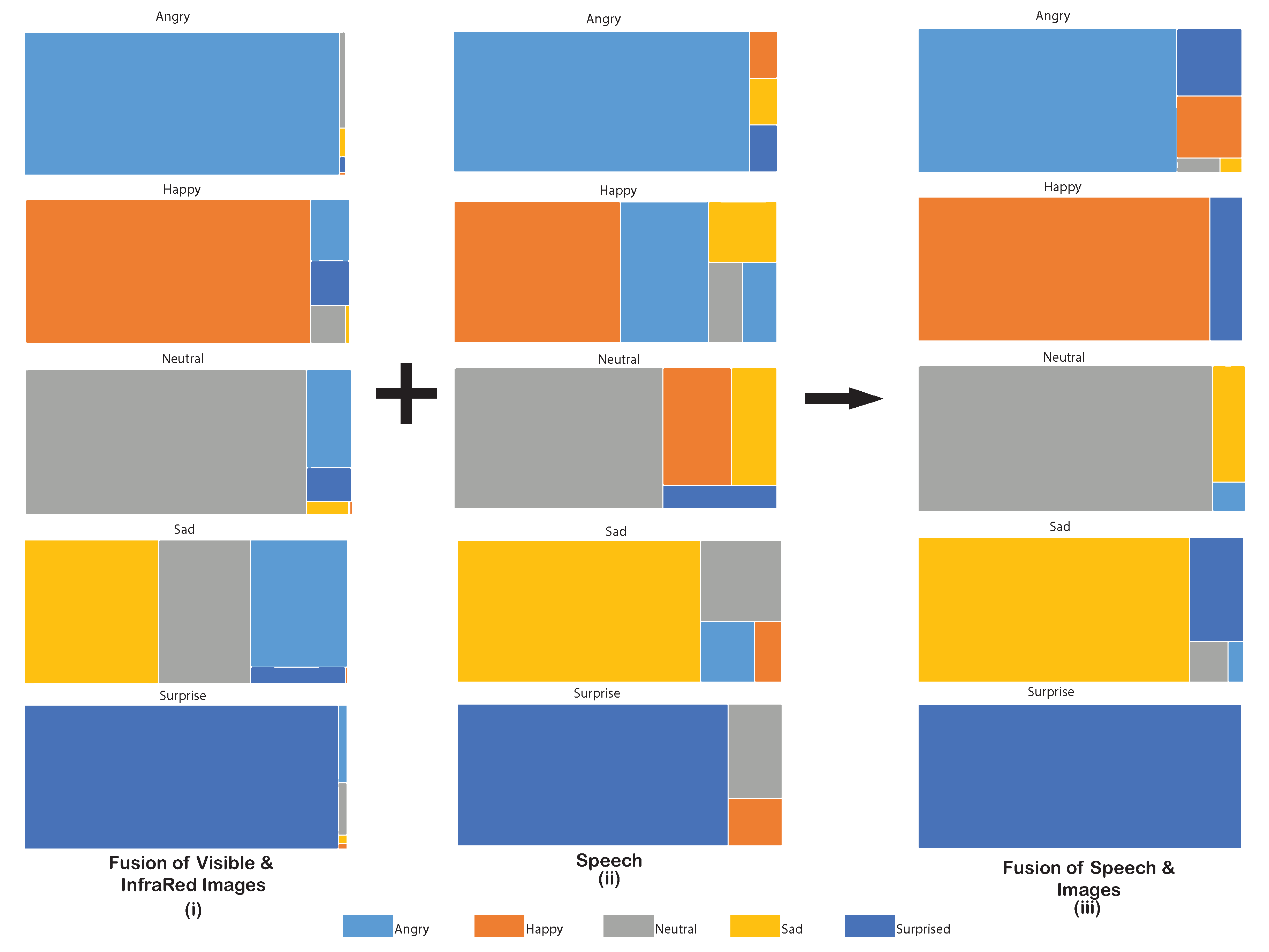 Mti 04 00046 g009 Mti 04 00046 g009