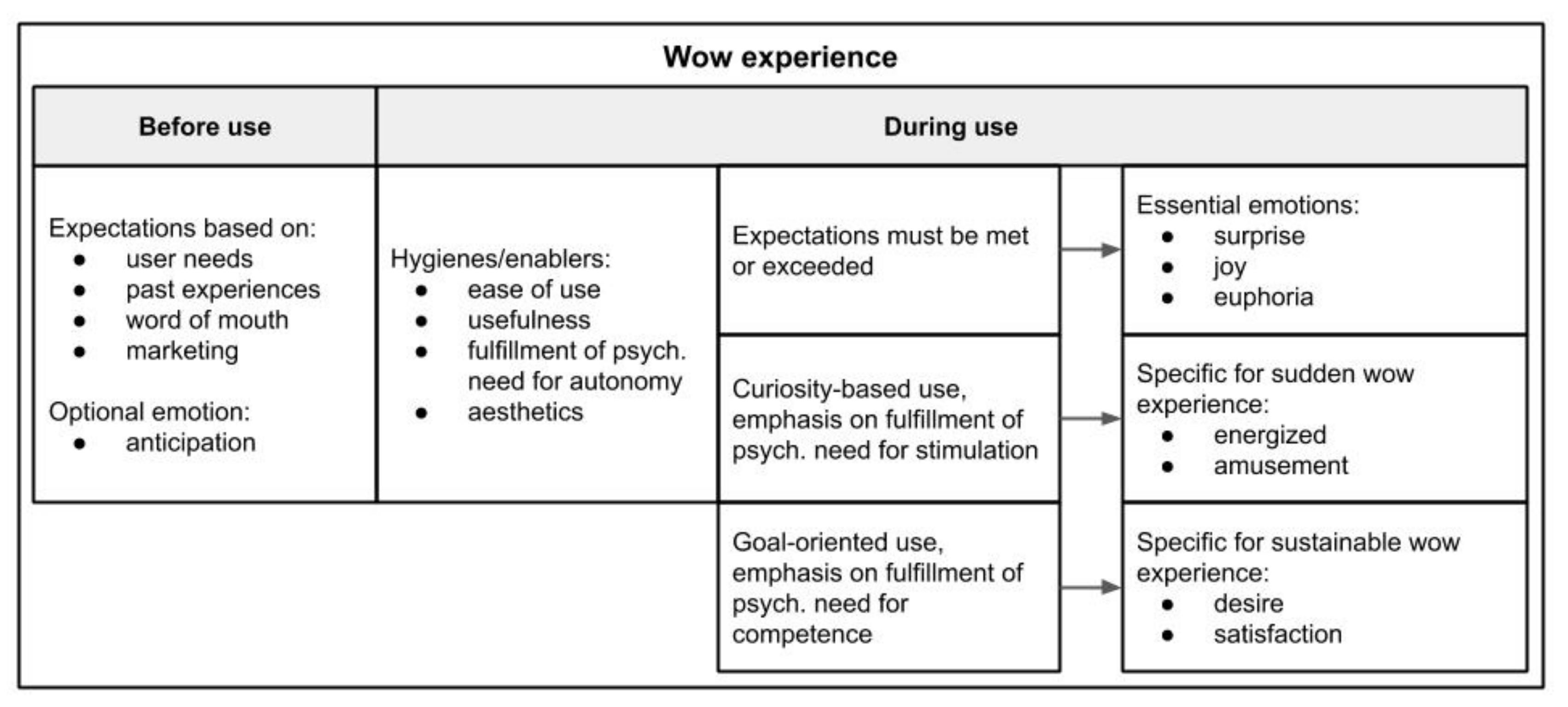 Mti 04 00049 g001 Mti 04 00049 g001