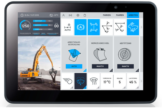 UUX Evaluation of a Digitally Advanced Human–Machine Interface for ...