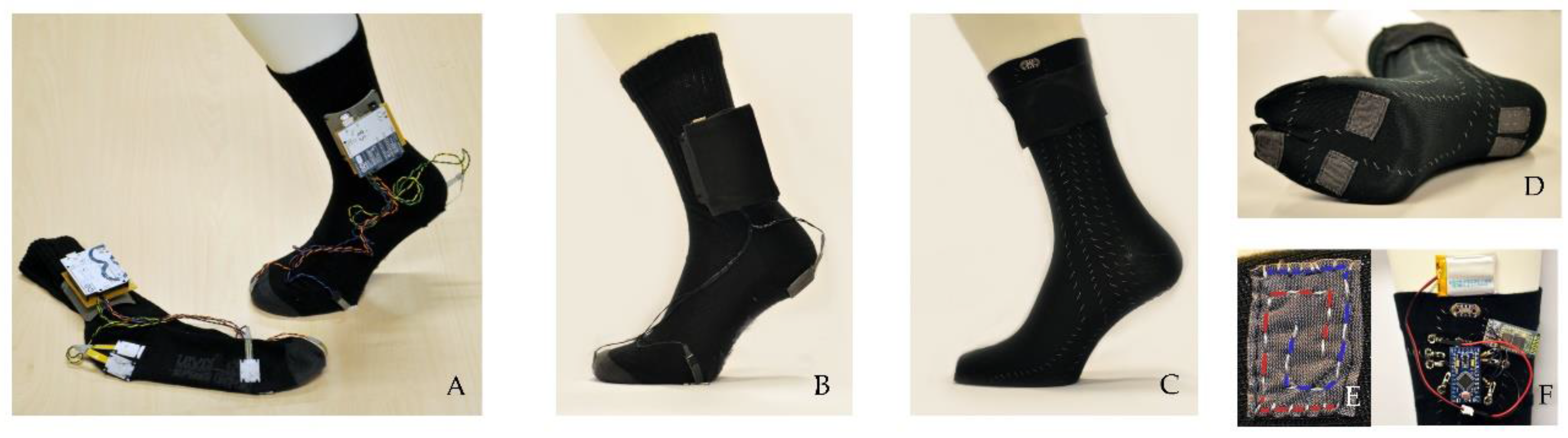 Mti 04 00060 g002 Mti 04 00060 g002