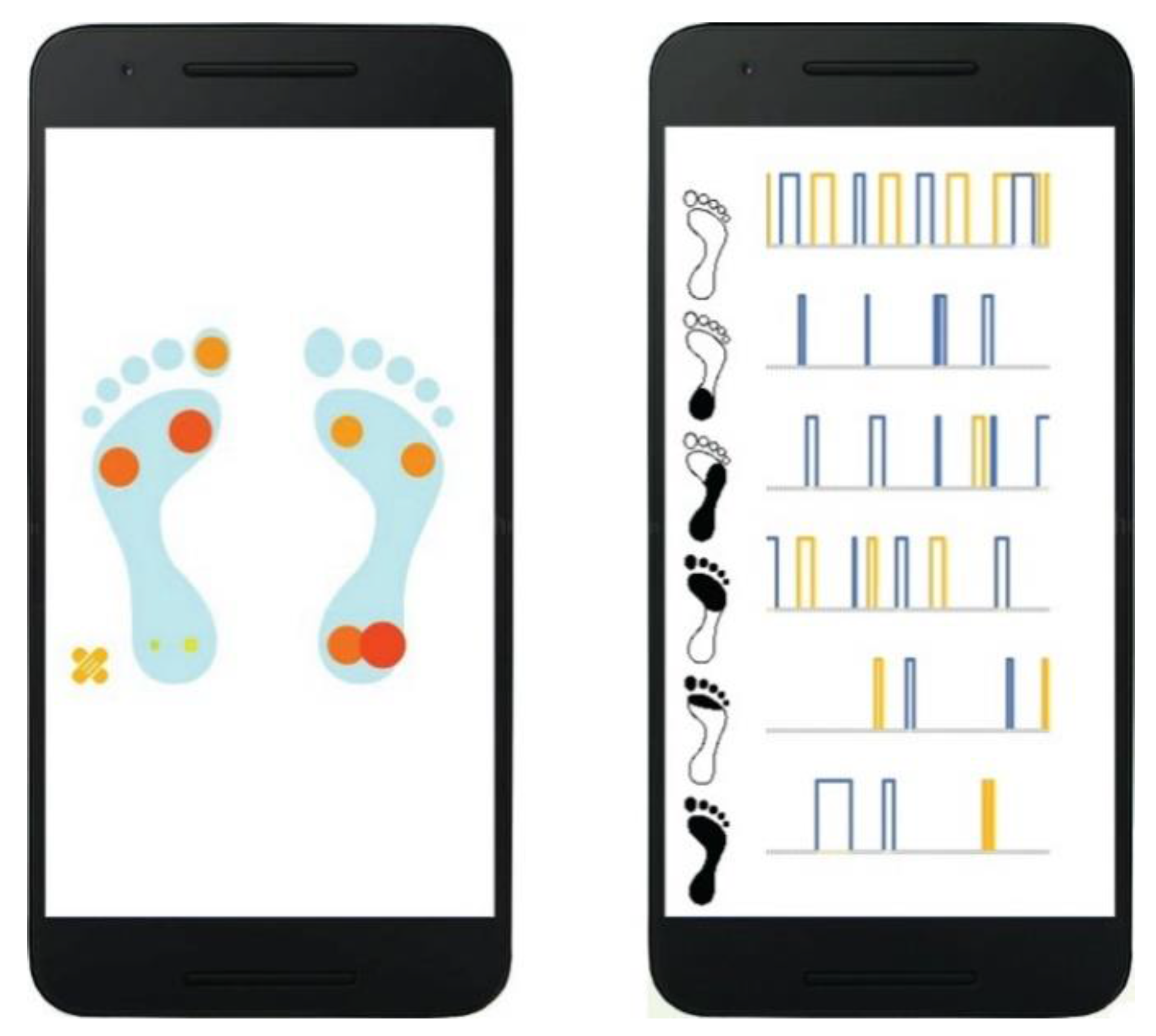 Mti 04 00060 g003 Mti 04 00060 g003