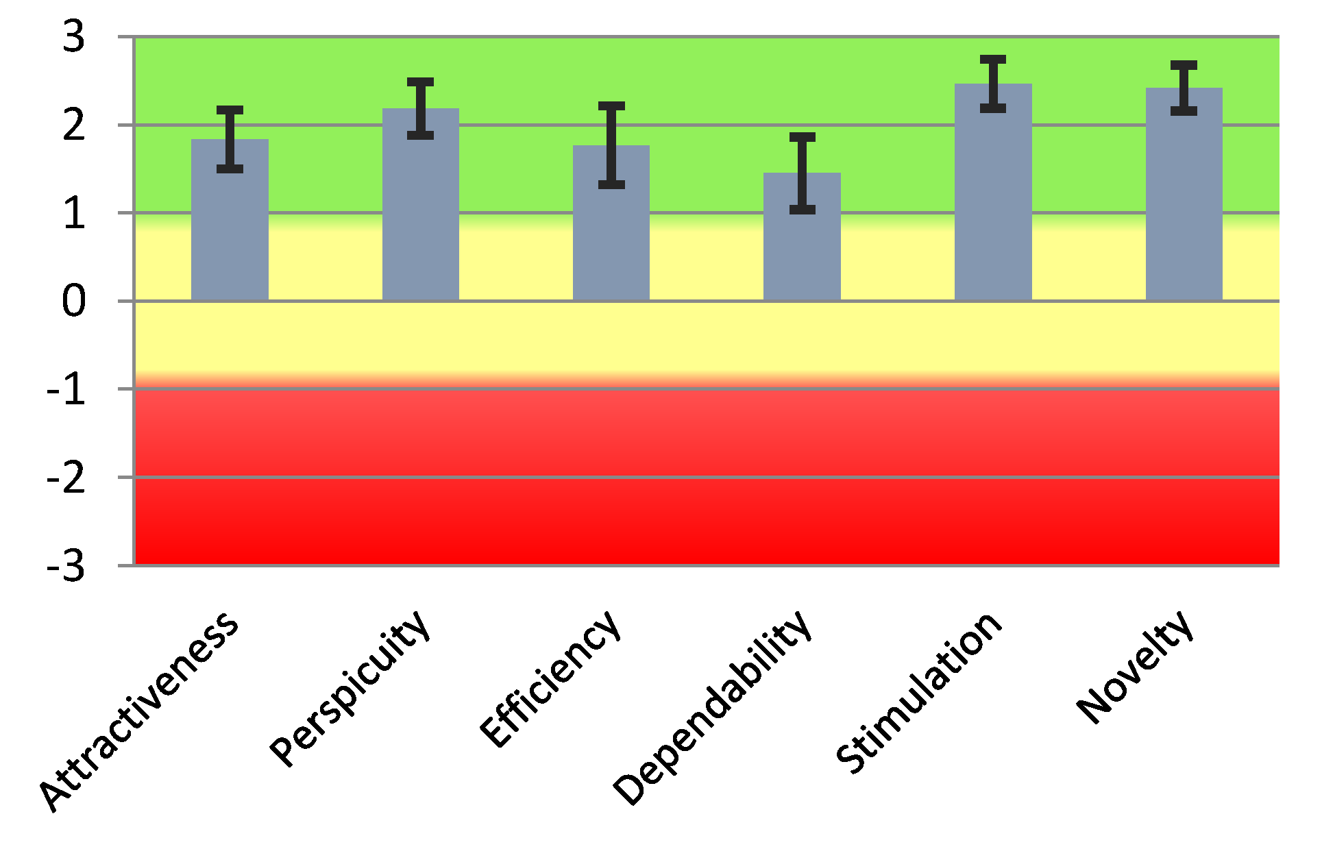 Mti 04 00060 g004 Mti 04 00060 g004