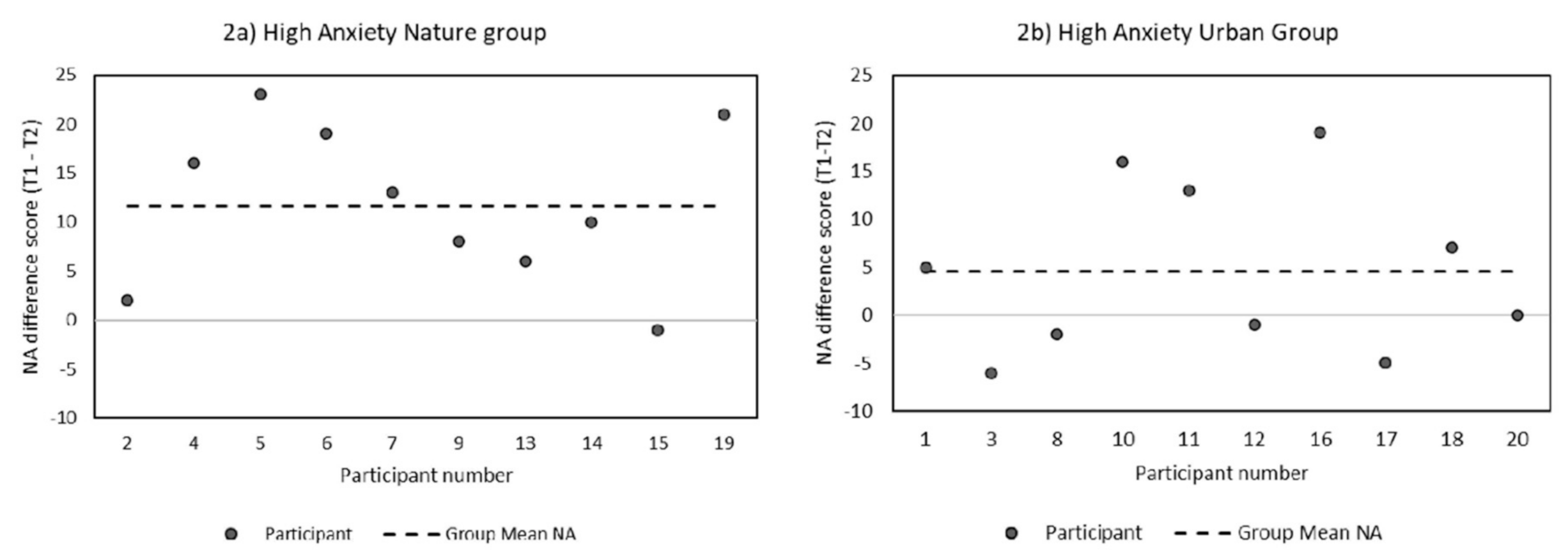 Mti 04 00075 g002 Mti 04 00075 g002
