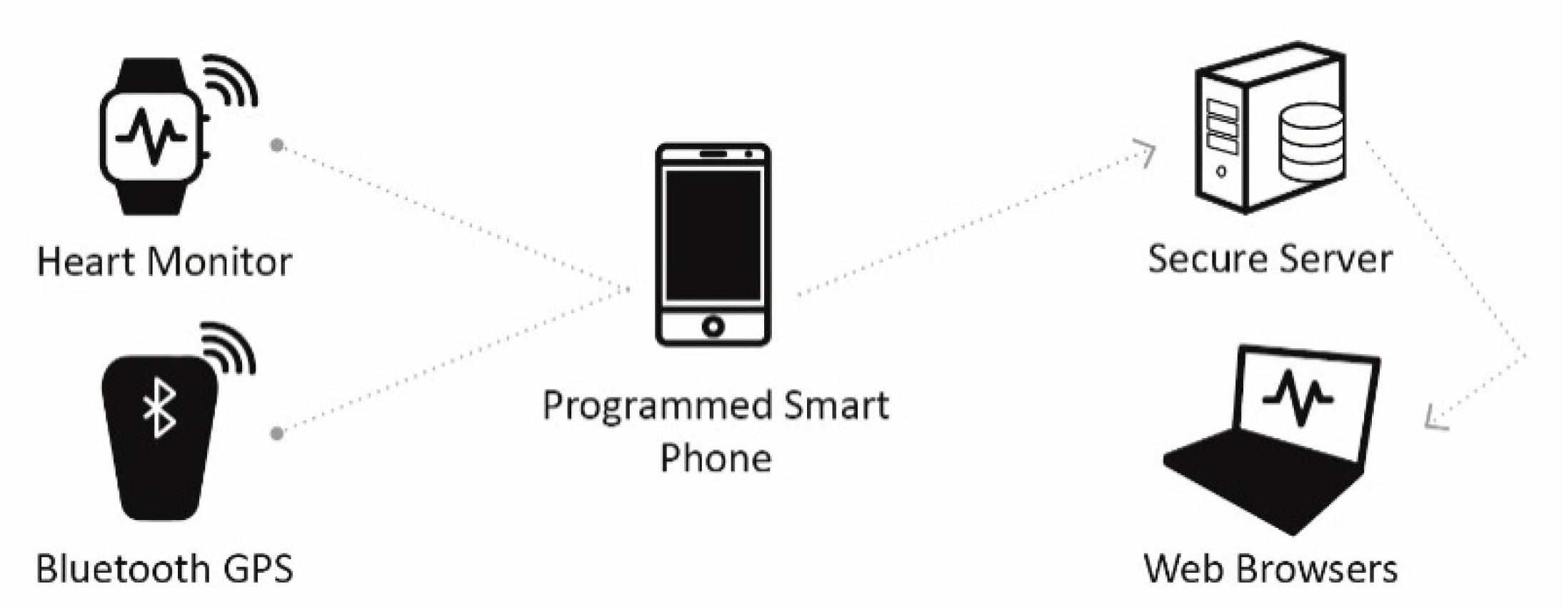 Mti 04 00076 g003 Mti 04 00076 g003