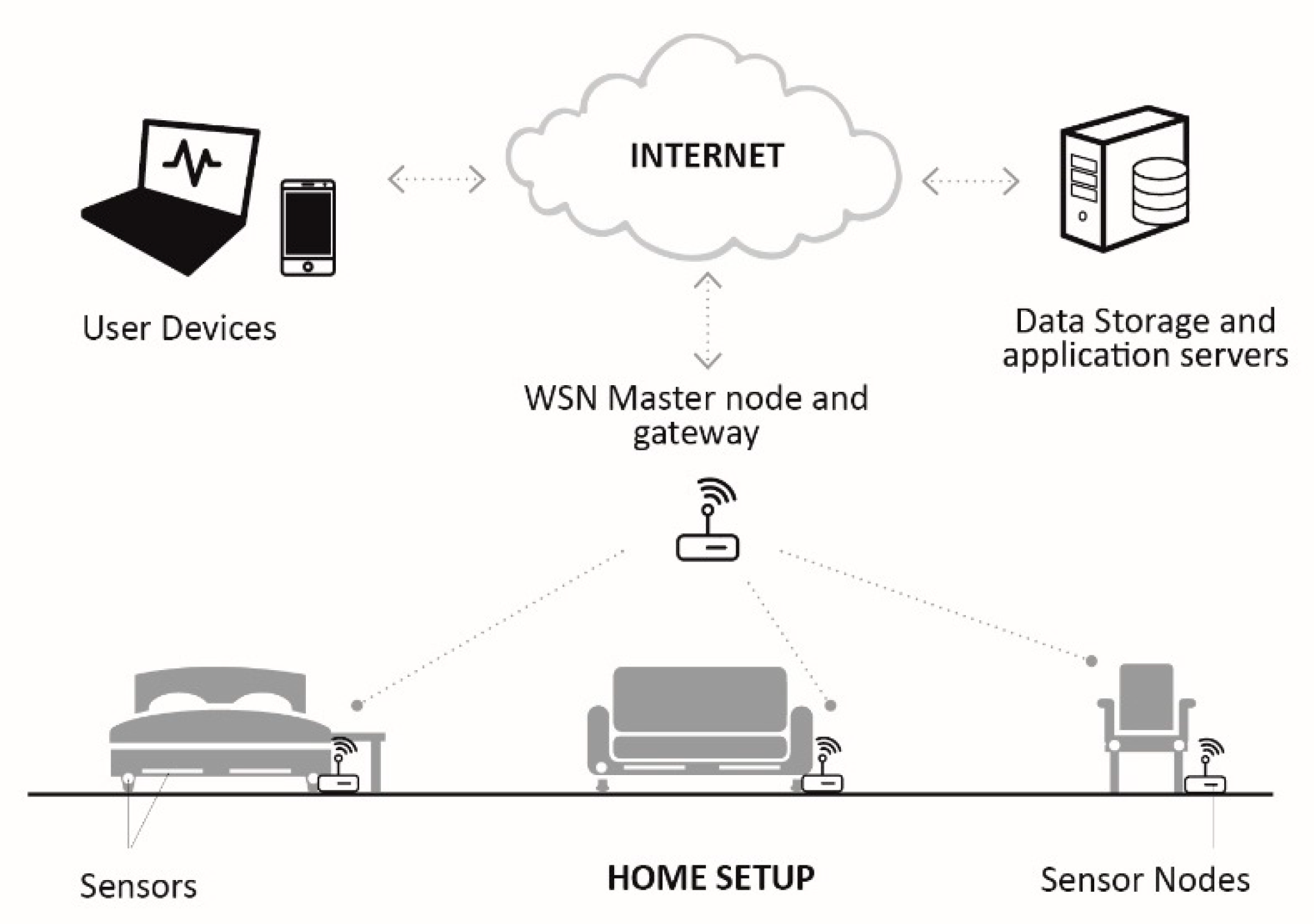 Mti 04 00076 g004 Mti 04 00076 g004