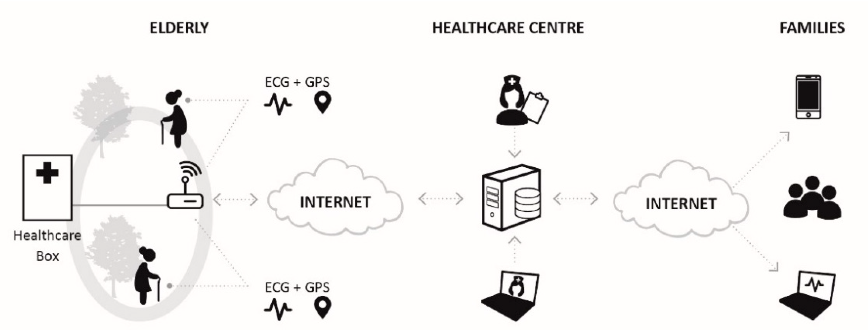 Mti 04 00076 g006 Mti 04 00076 g006