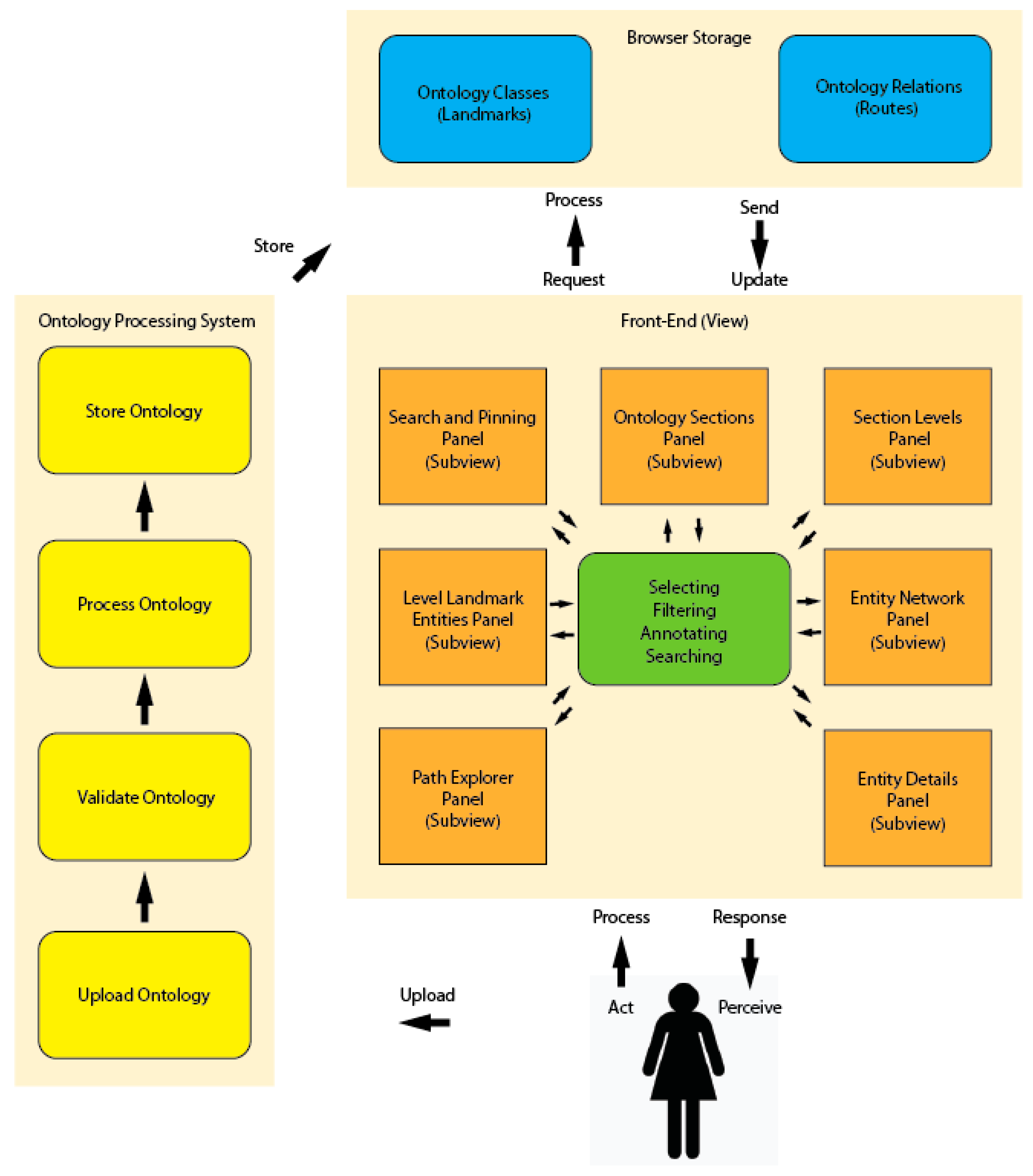 Mti 05 00002 g007 Mti 05 00002 g007