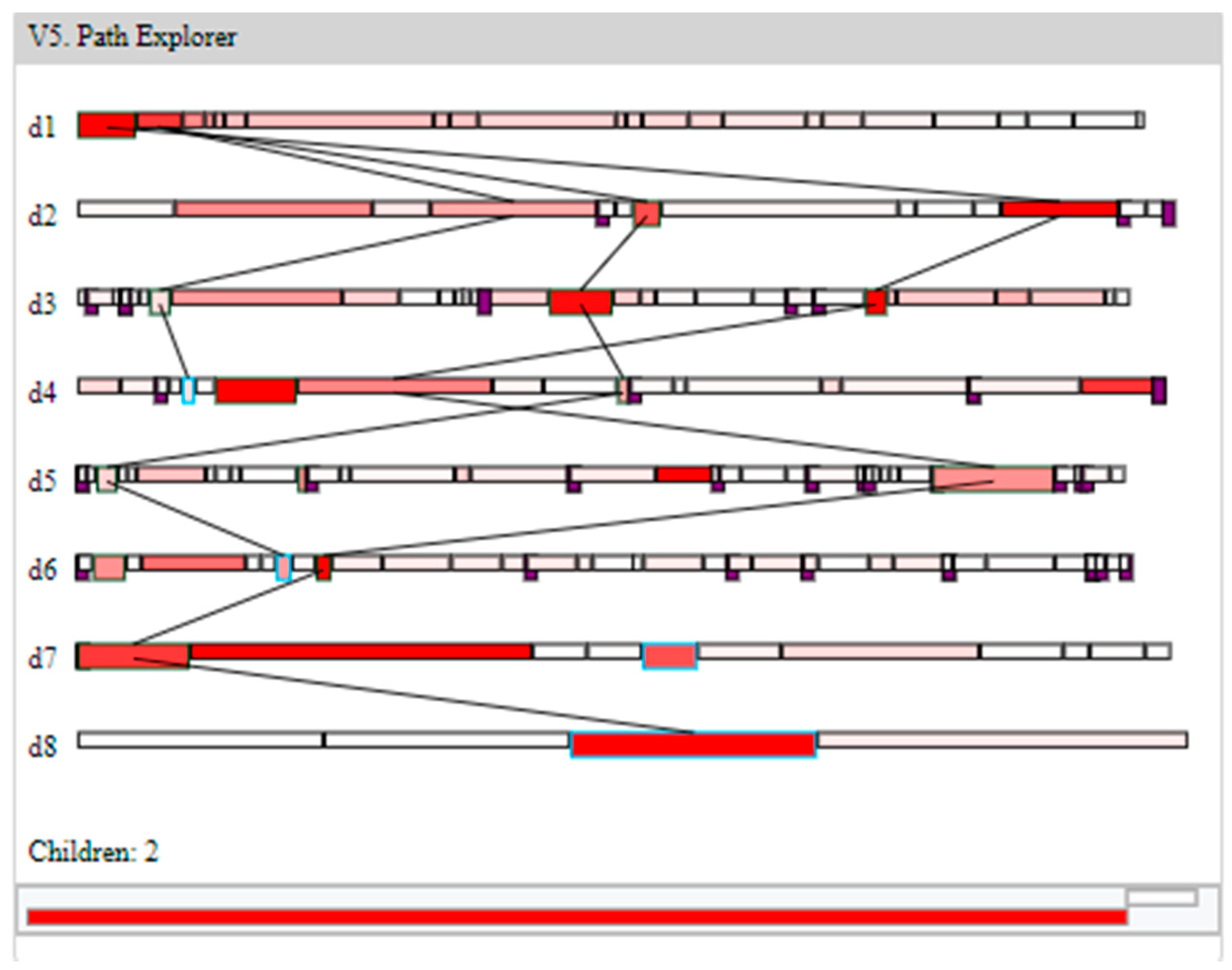 Mti 05 00002 g018 Mti 05 00002 g018
