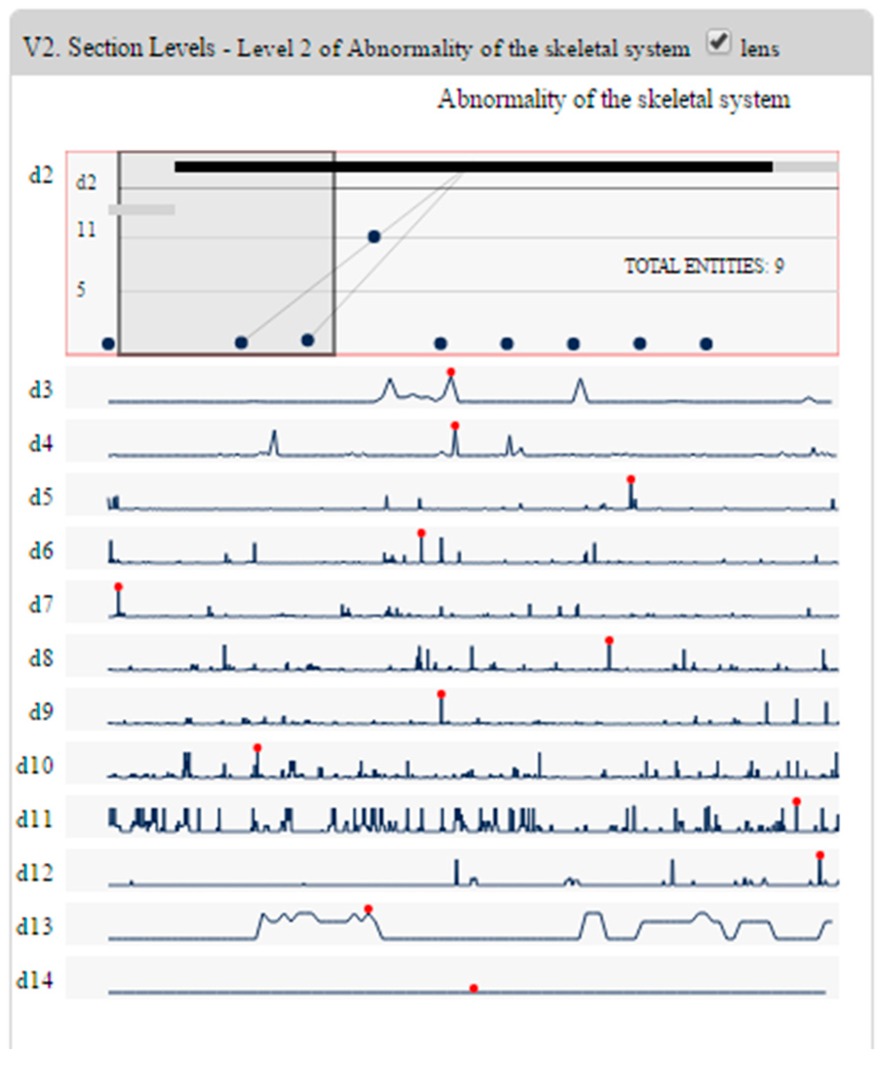 Mti 05 00002 g025 Mti 05 00002 g025