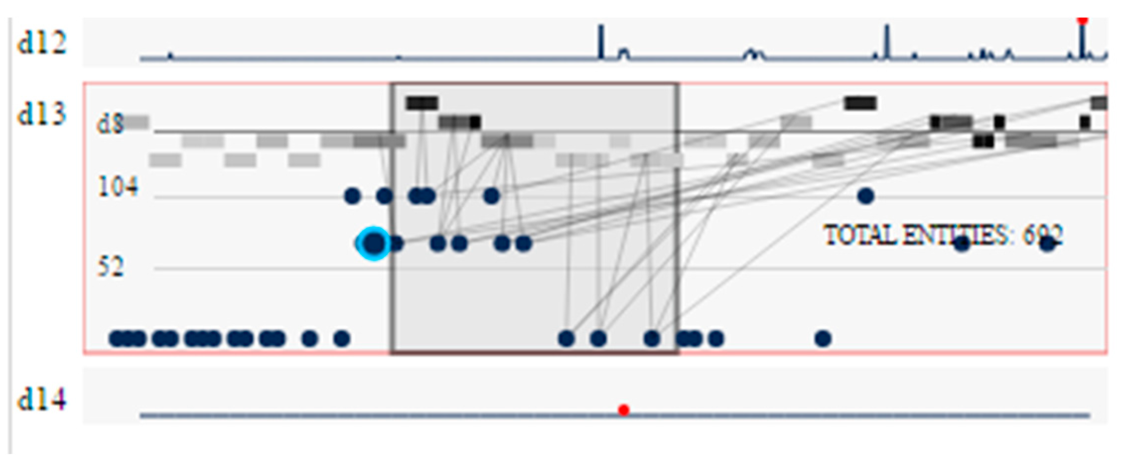 Mti 05 00002 g027 Mti 05 00002 g027