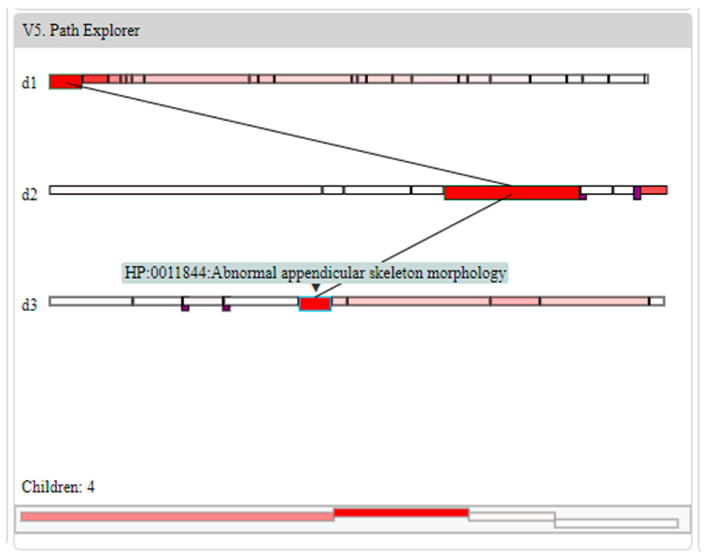 Mti 05 00002 g032 Mti 05 00002 g032