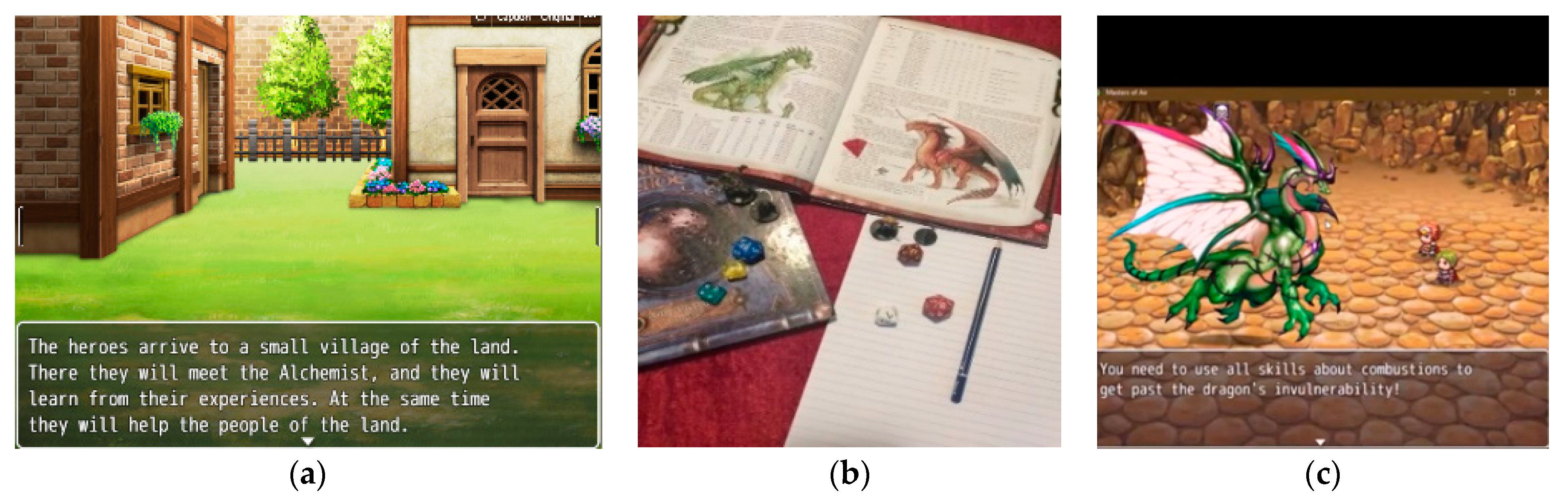 Mti Free Full Text Designing Multiplayer Serious Games With Science Content Html