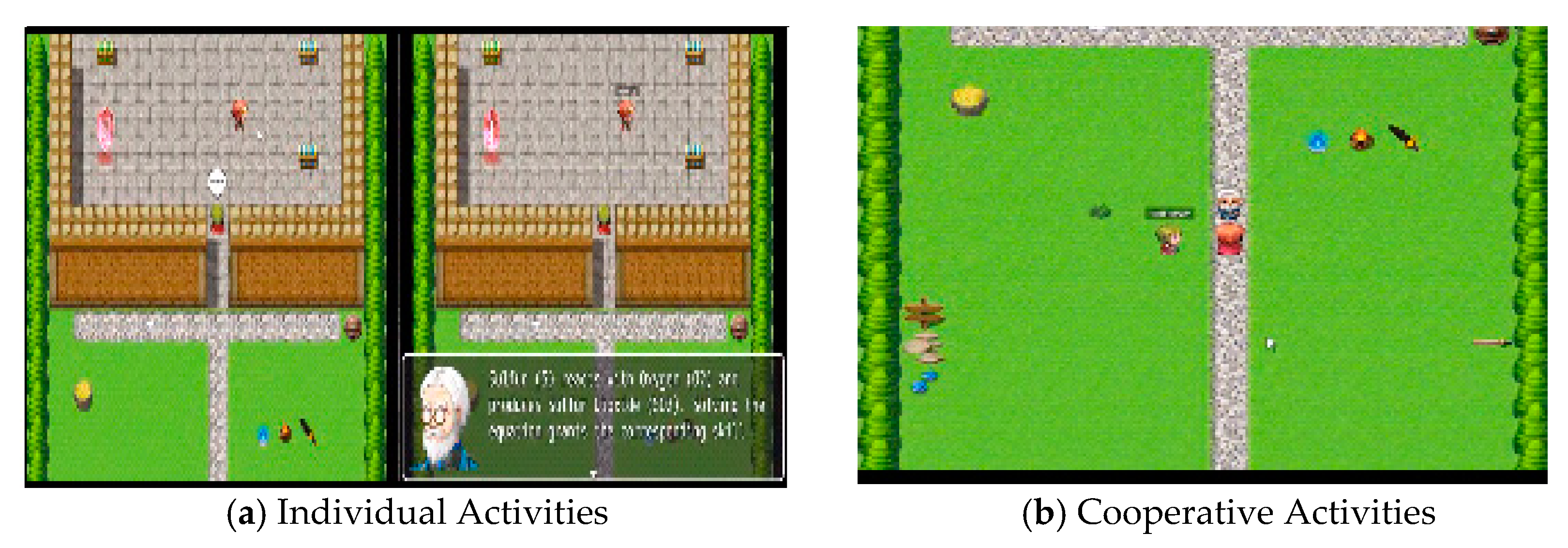 Mti Free Full Text Designing Multiplayer Serious Games With Science Content Html