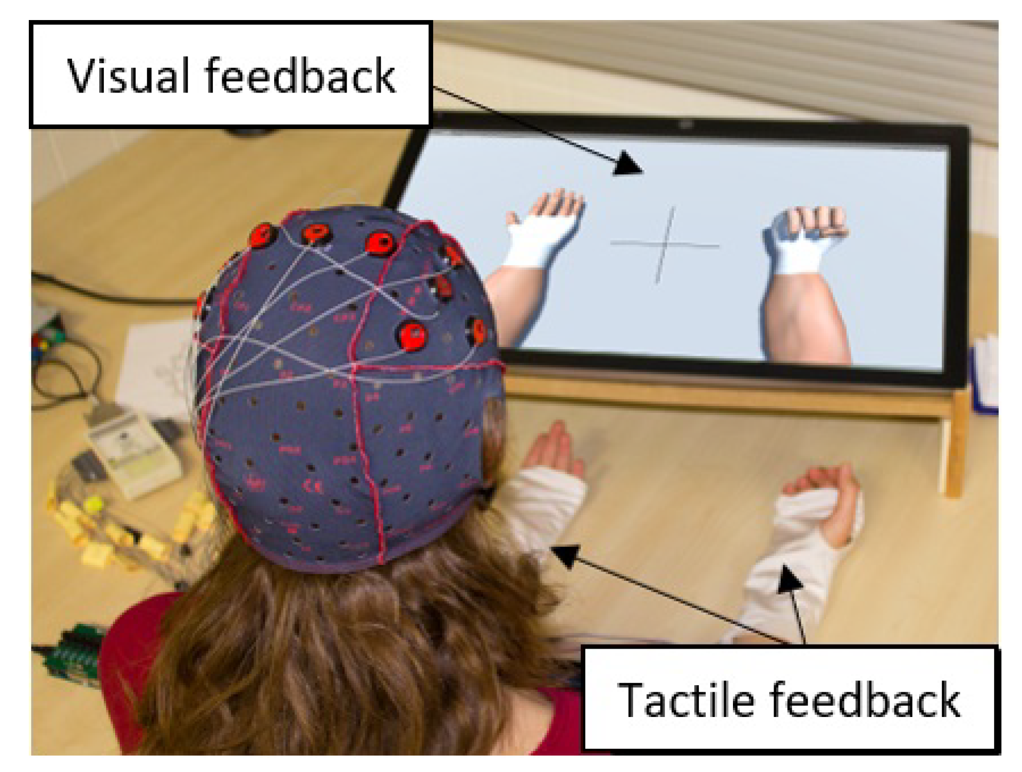 Mti 05 00012 g002 Mti 05 00012 g002