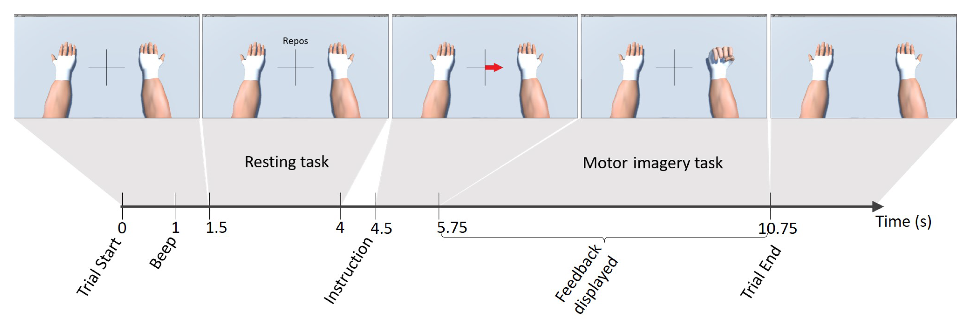 Mti 05 00012 g003 Mti 05 00012 g003