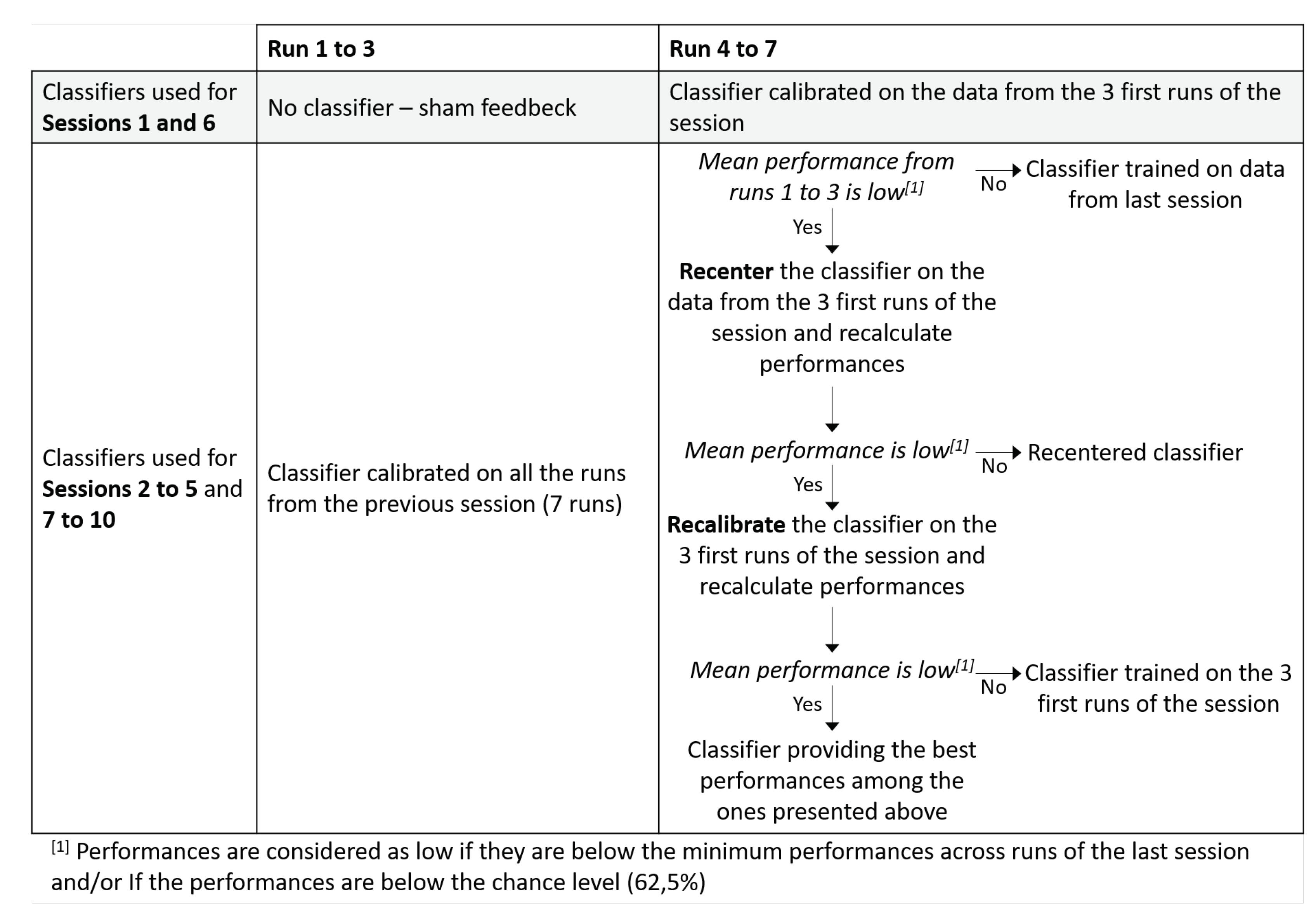 Mti 05 00012 g004 Mti 05 00012 g004
