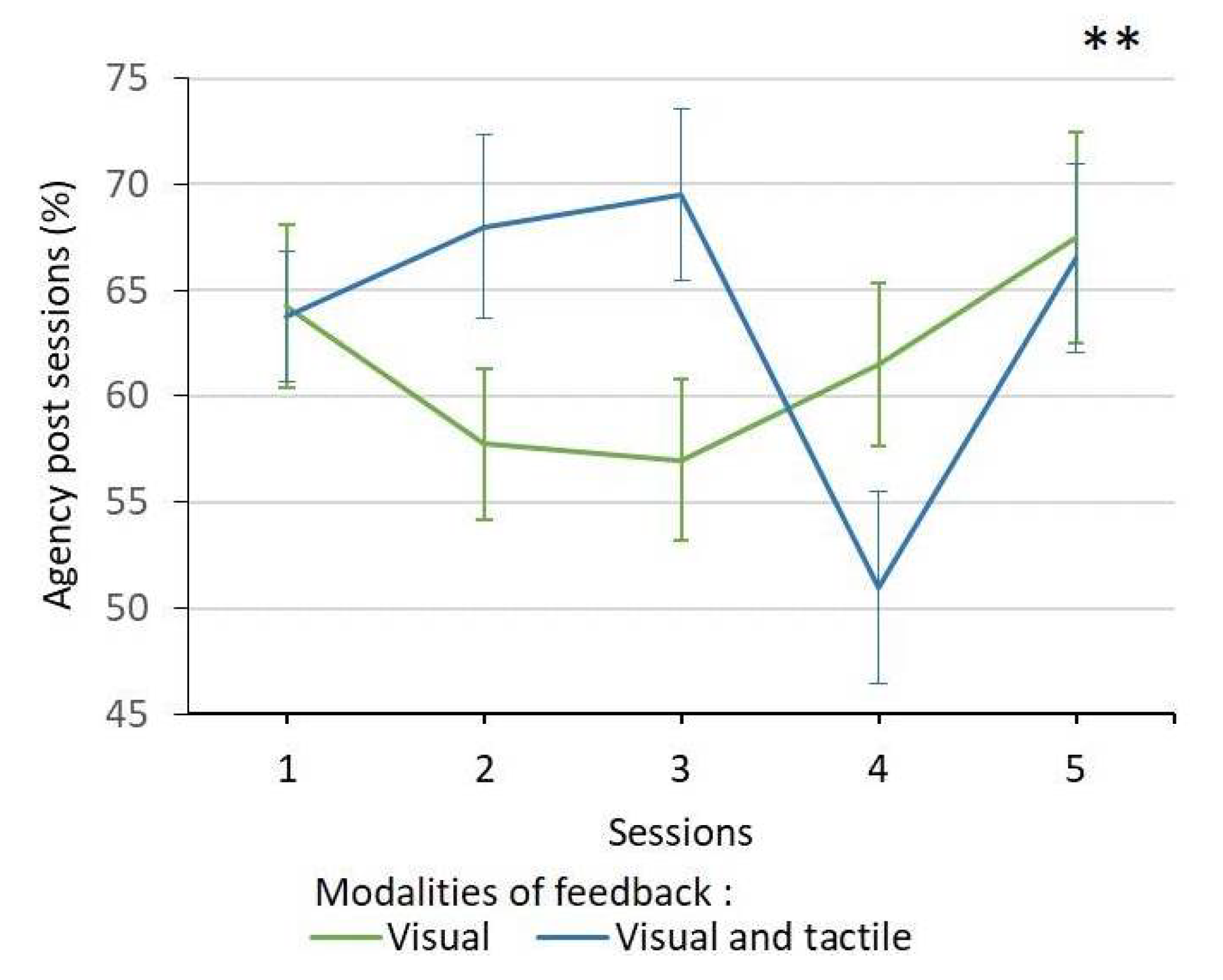 Mti 05 00012 g006 Mti 05 00012 g006
