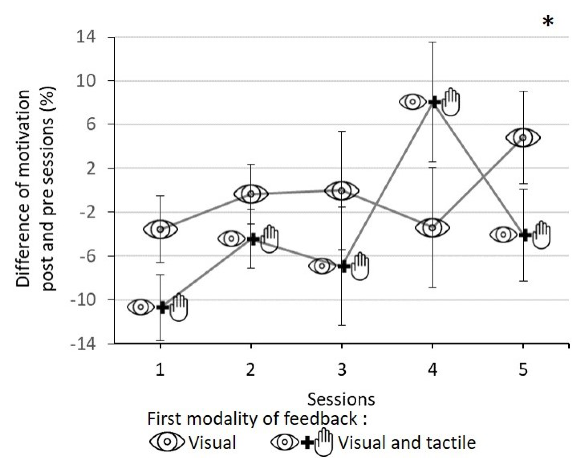 Mti 05 00012 g009 Mti 05 00012 g009