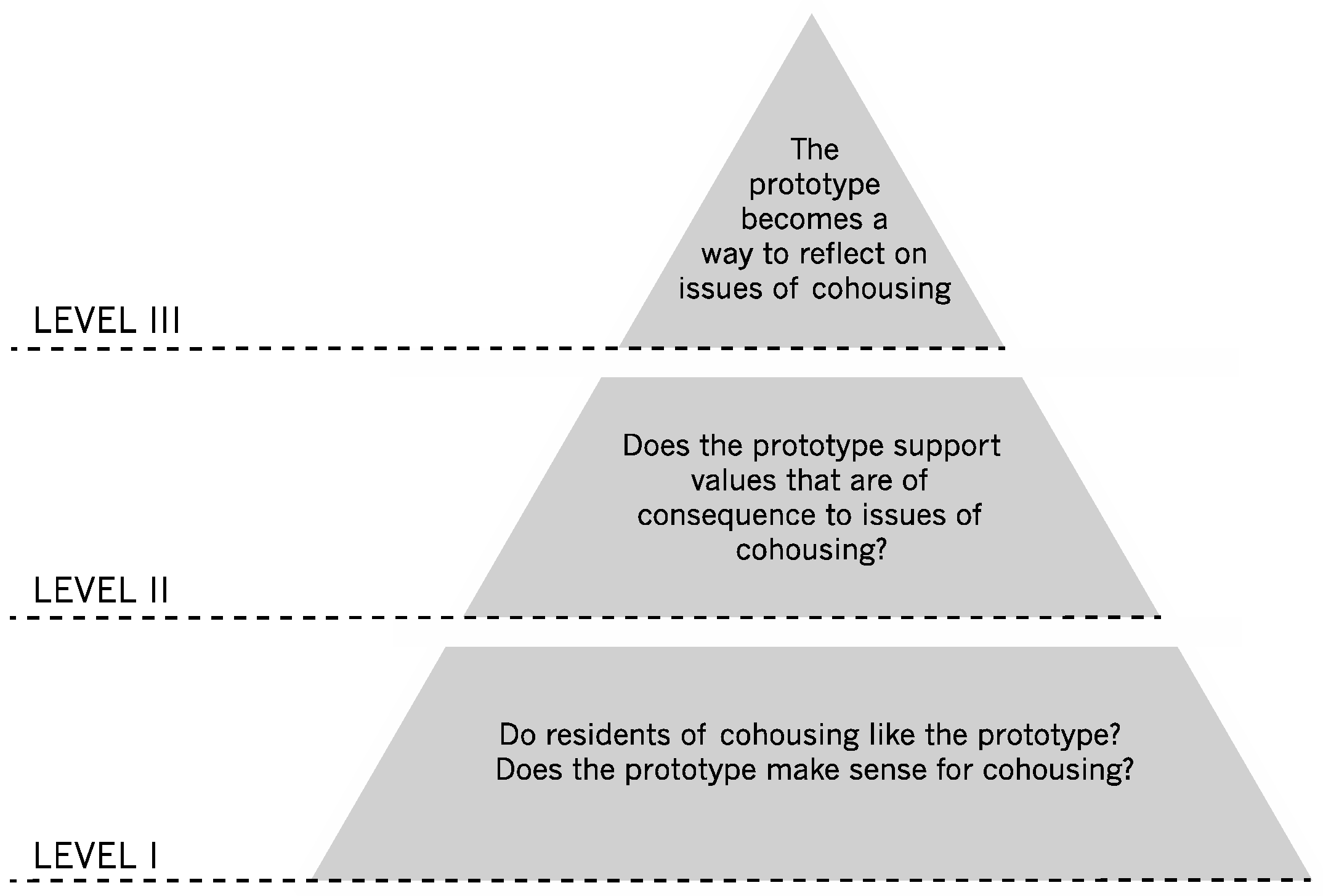 Mti 05 00014 g008 550
