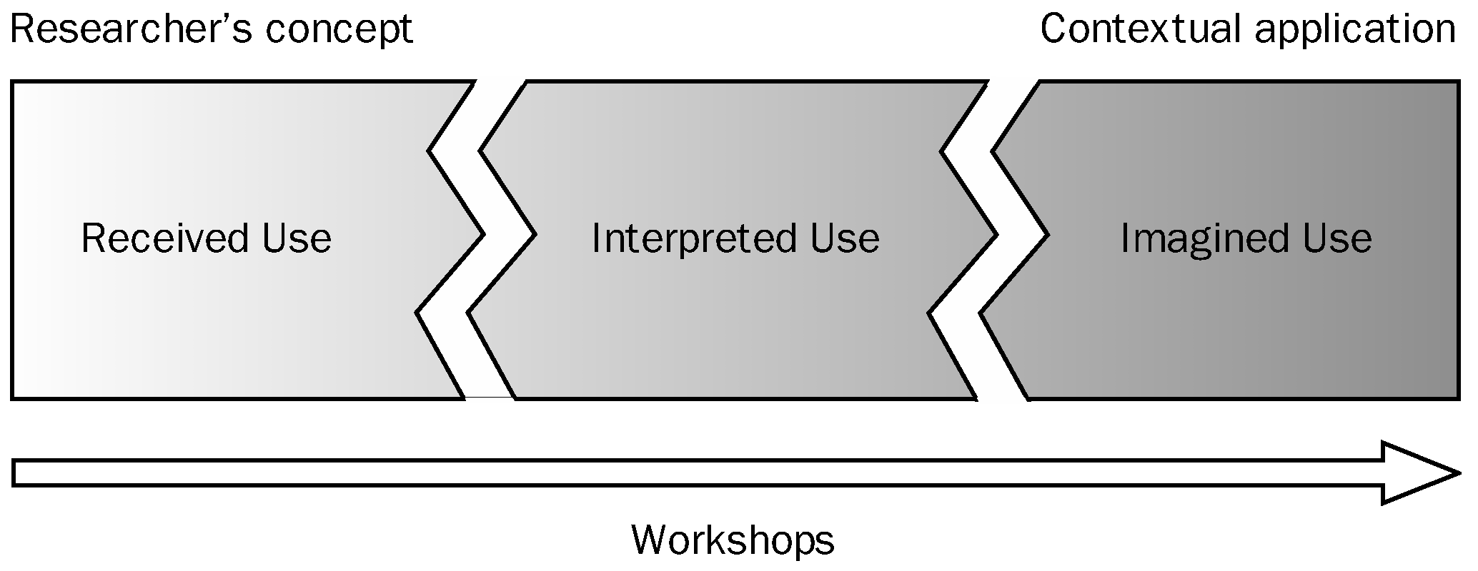 Mti 05 00014 g009 550