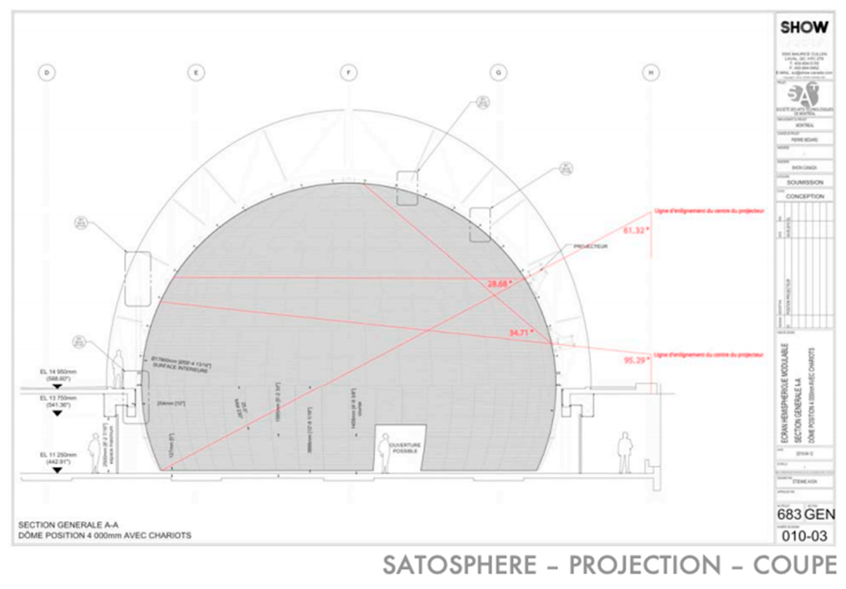 Mti 05 00017 g001 Mti 05 00017 g001