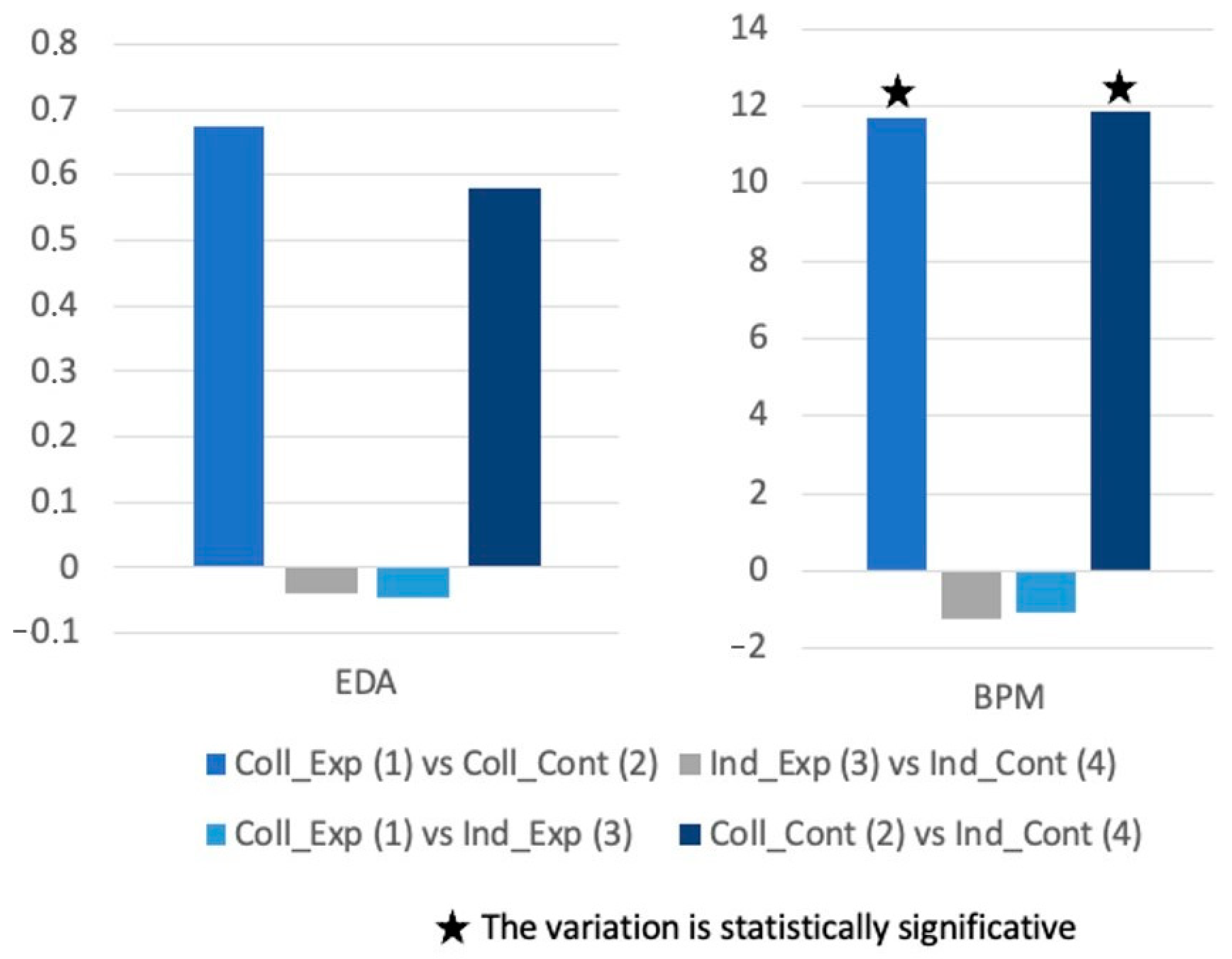 Mti 05 00017 g008 Mti 05 00017 g008