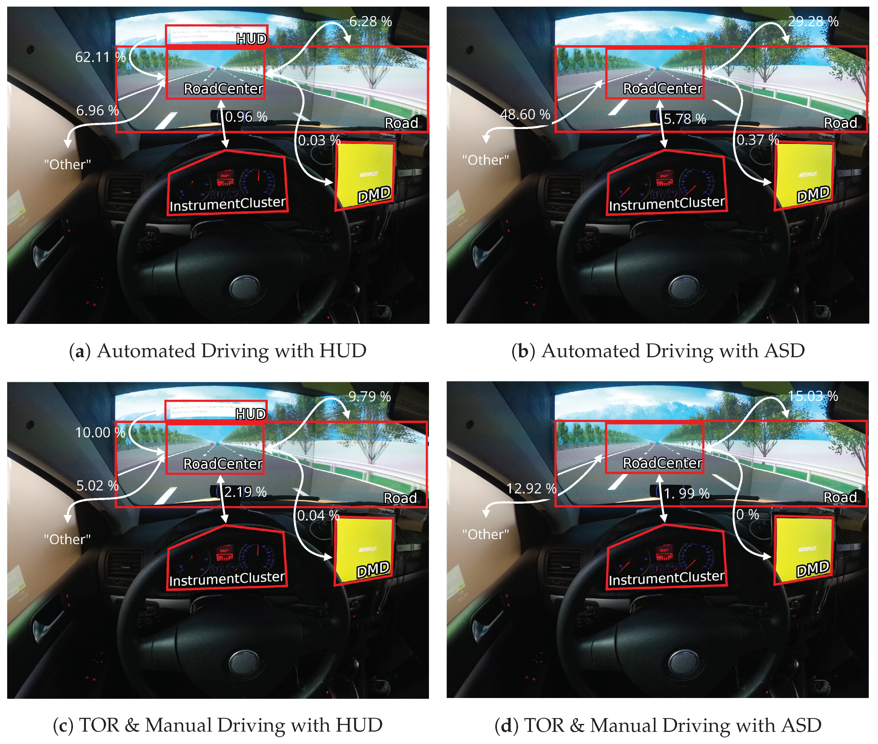Mti 05 00021 g005 Mti 05 00021 g005