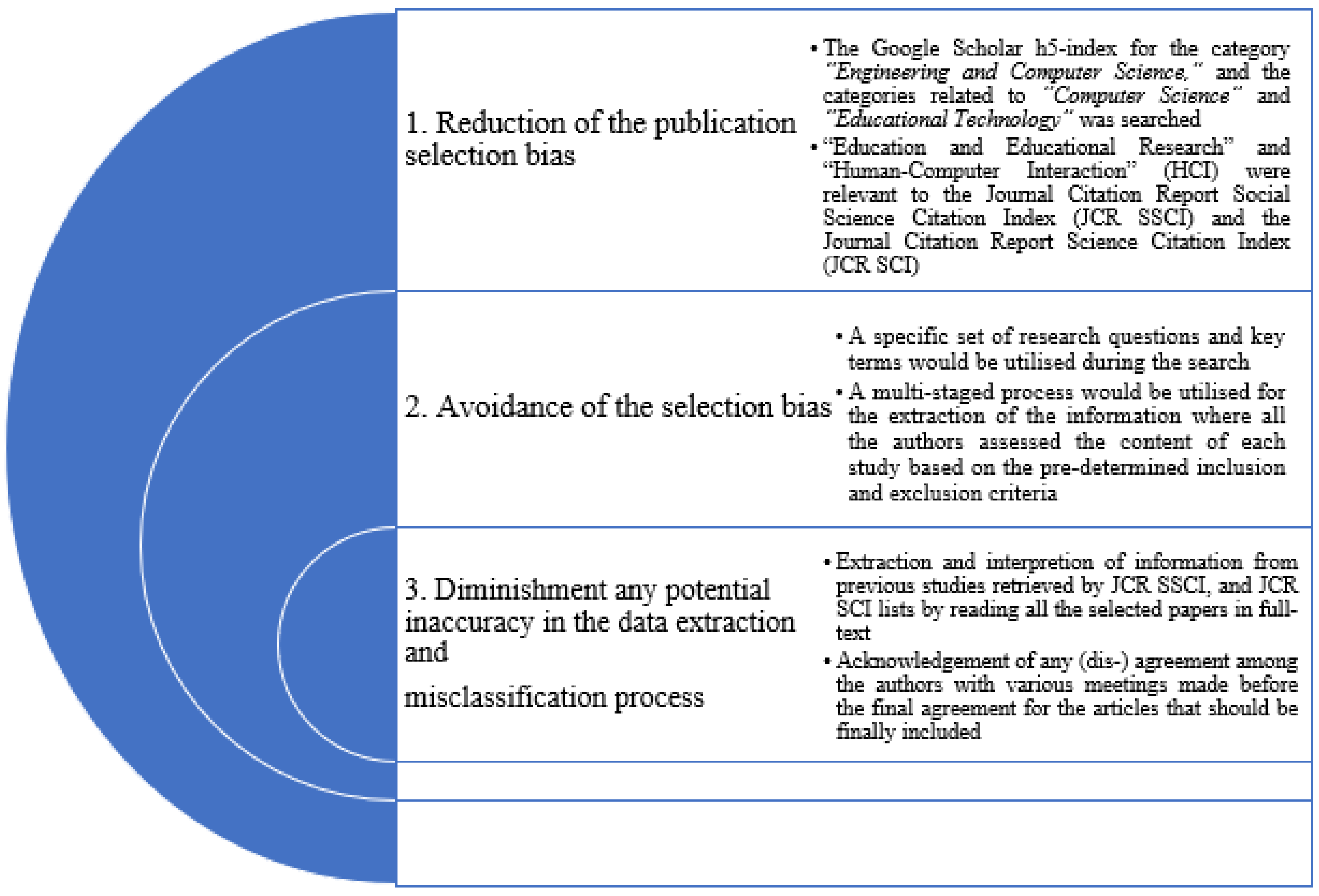 Mti 05 00028 g002 Mti 05 00028 g002