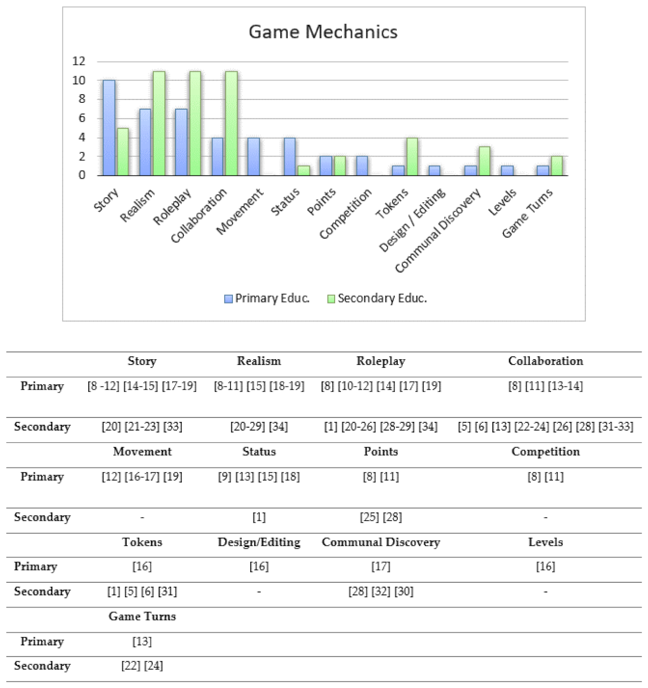 Mti 05 00028 g004 Mti 05 00028 g004