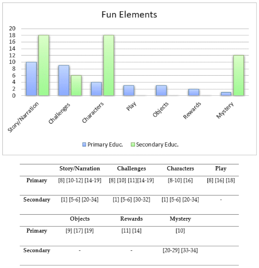 Mti 05 00028 g005 Mti 05 00028 g005