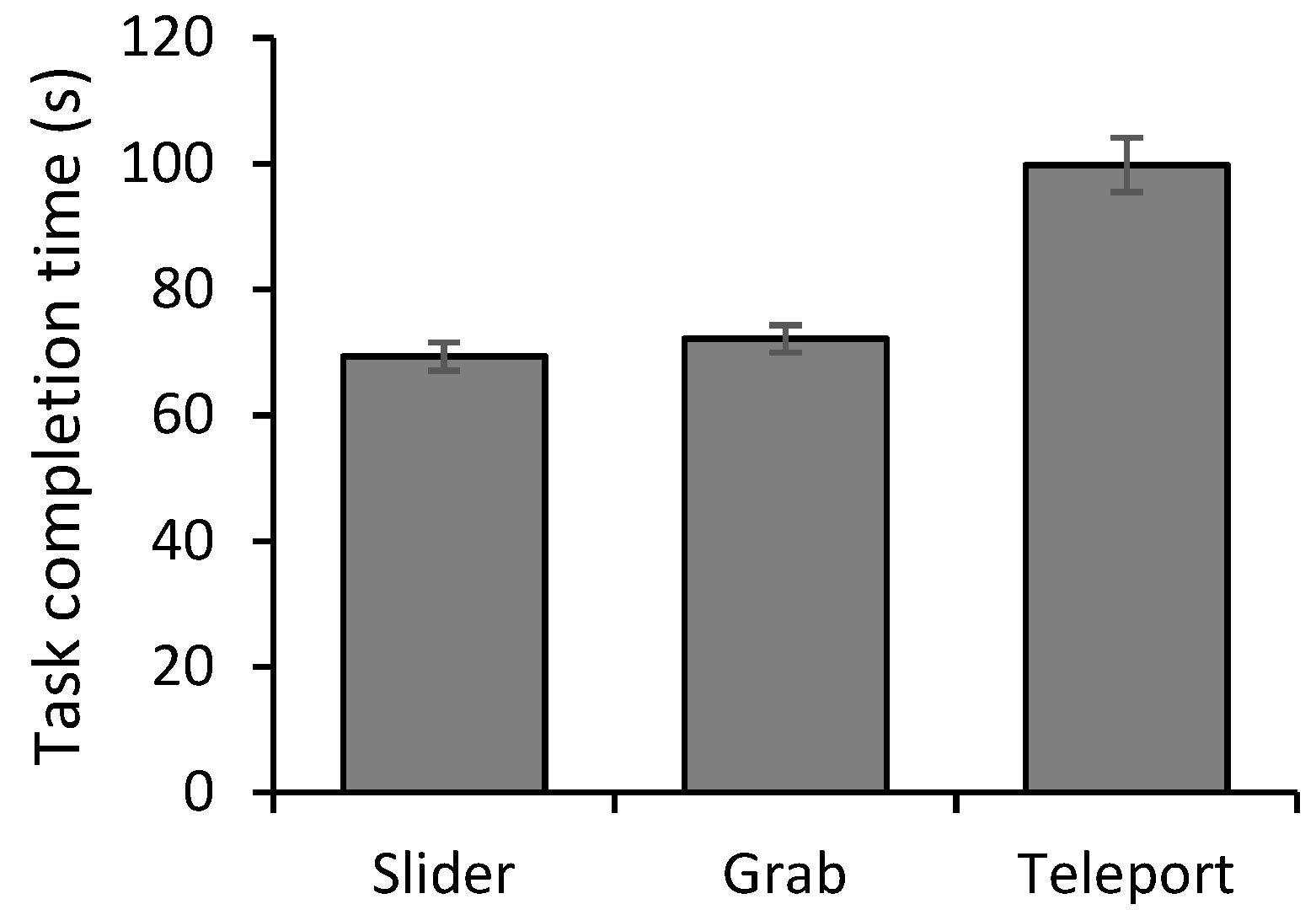 Mti 05 00031 g003 550