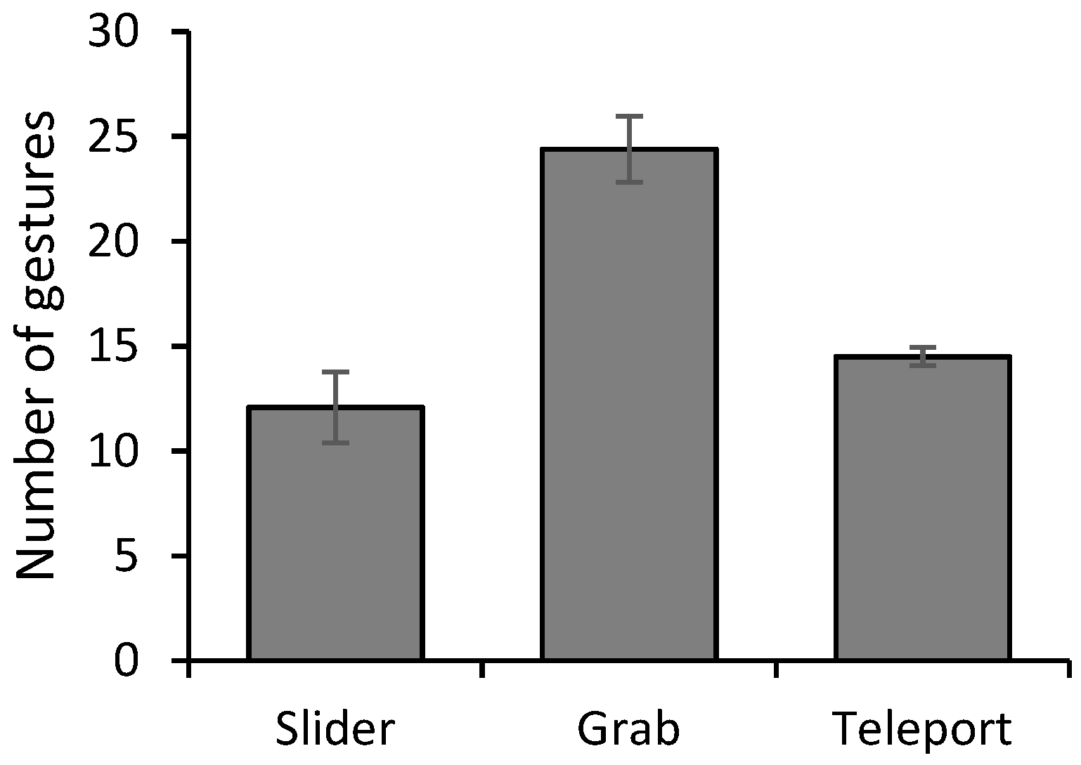 Mti 05 00031 g004 550