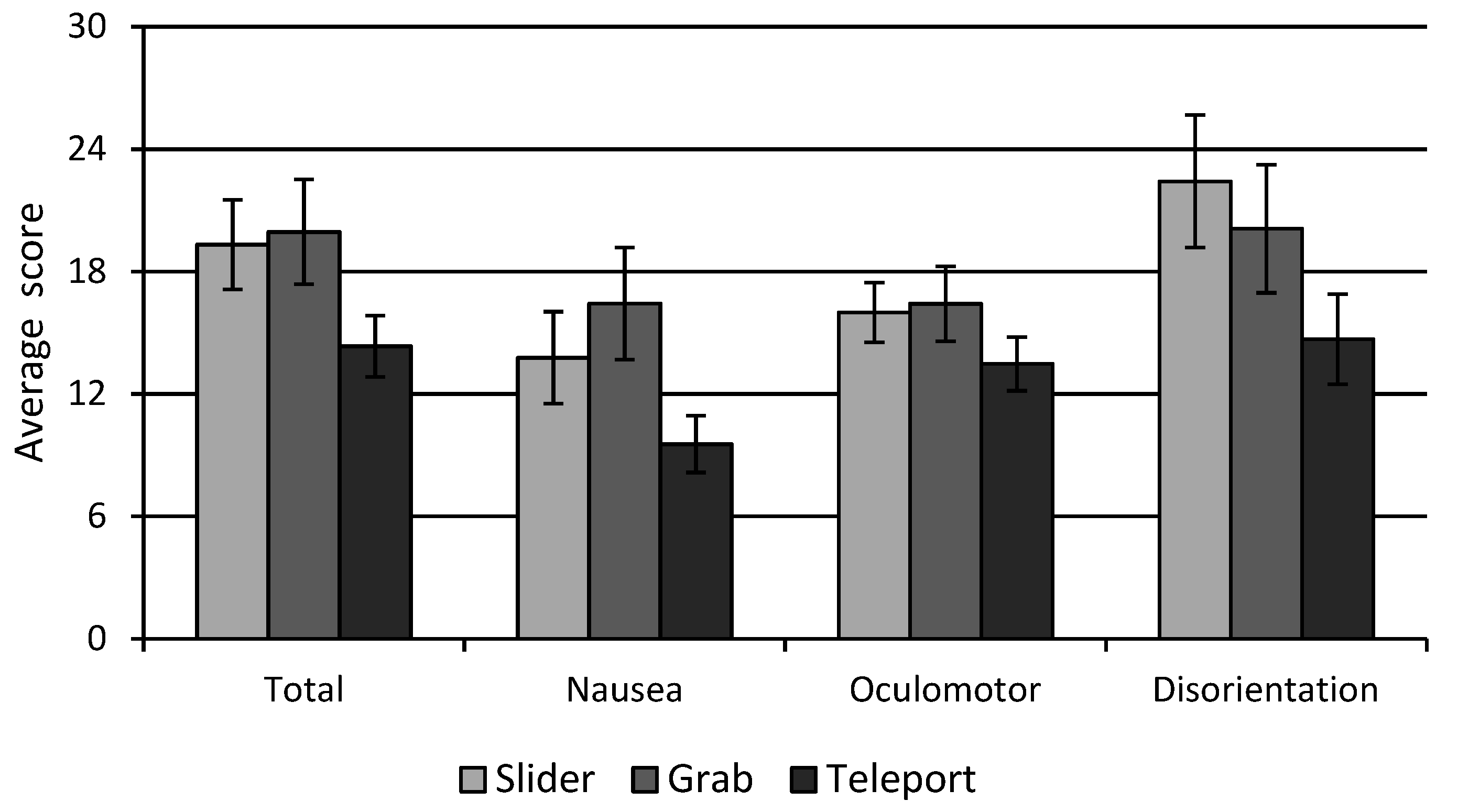 Mti 05 00031 g006 550