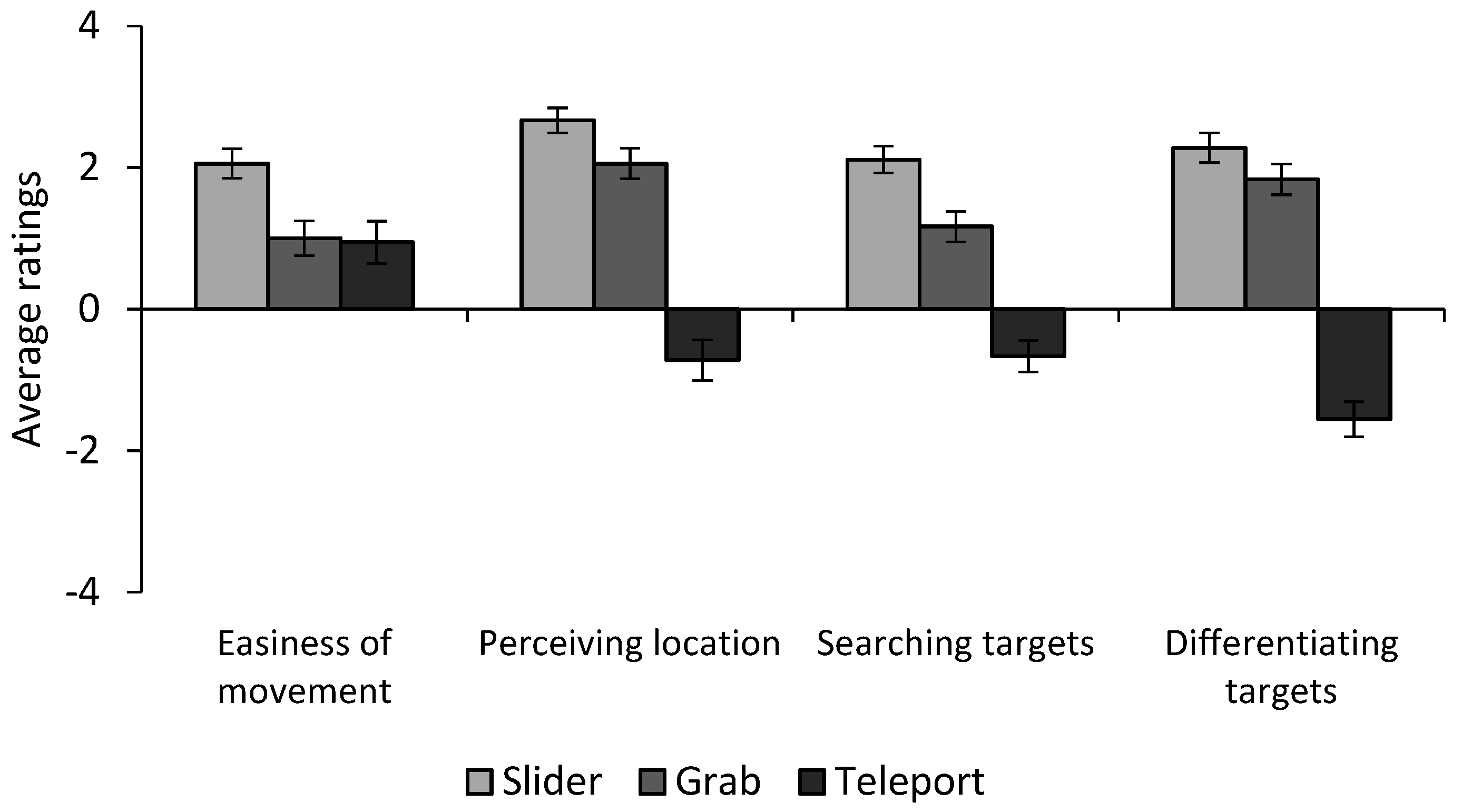 Mti 05 00031 g008 550