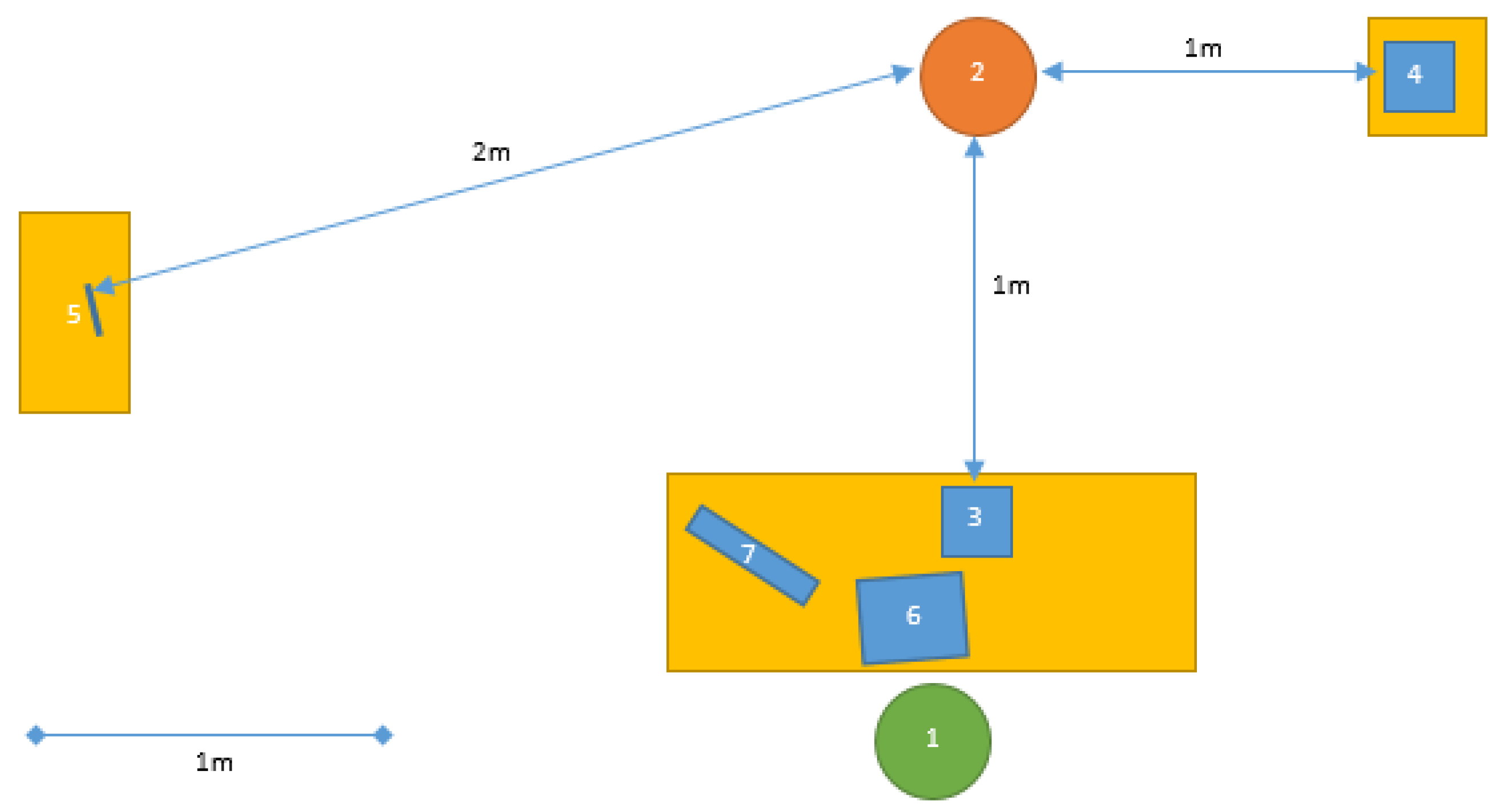 Mti 05 00032 g002 550