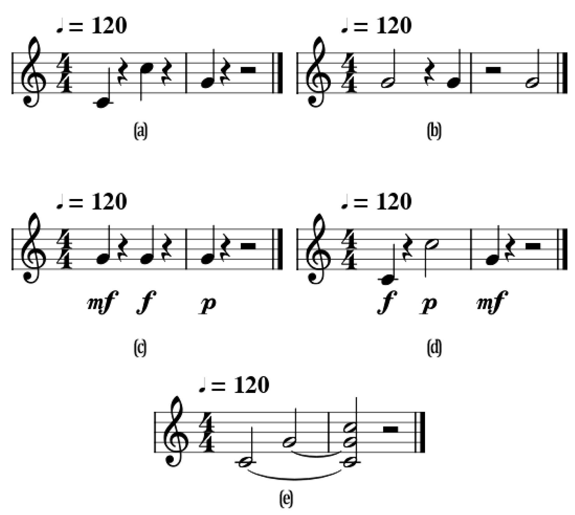 Mti 05 00032 g004 550