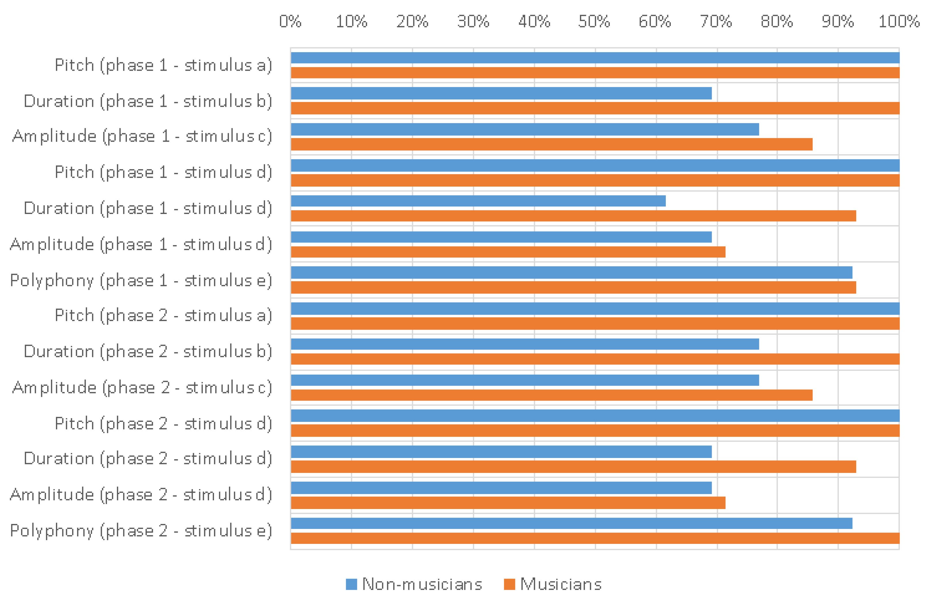 Mti 05 00032 g010 550